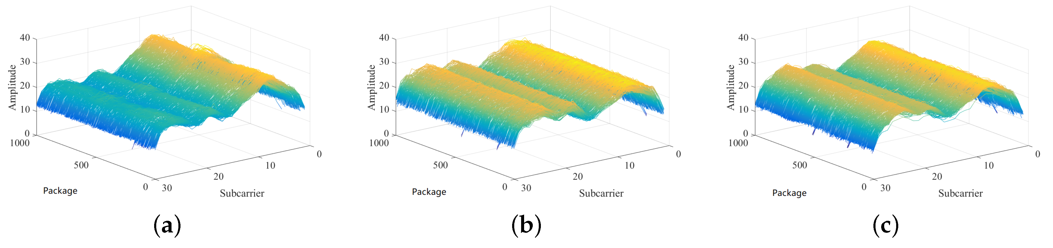 Sensors 19 02998 g001