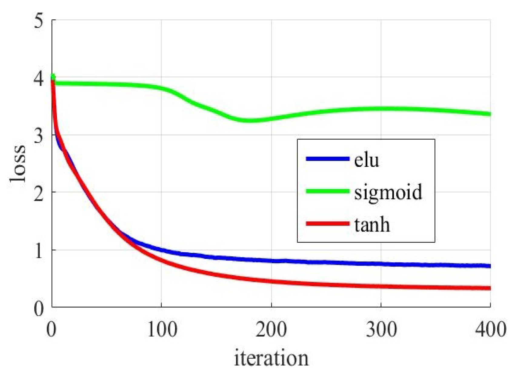 Sensors 19 02998 g012