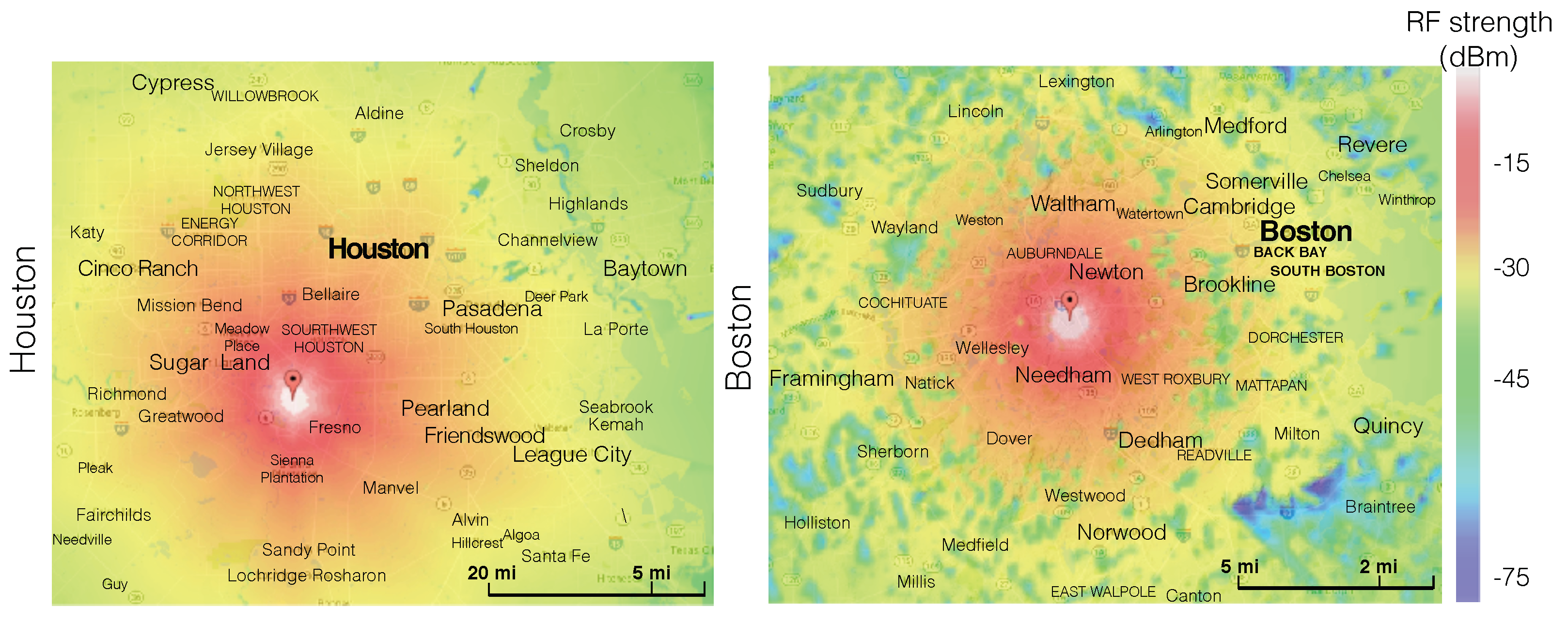 Sensors 19 03010 g004