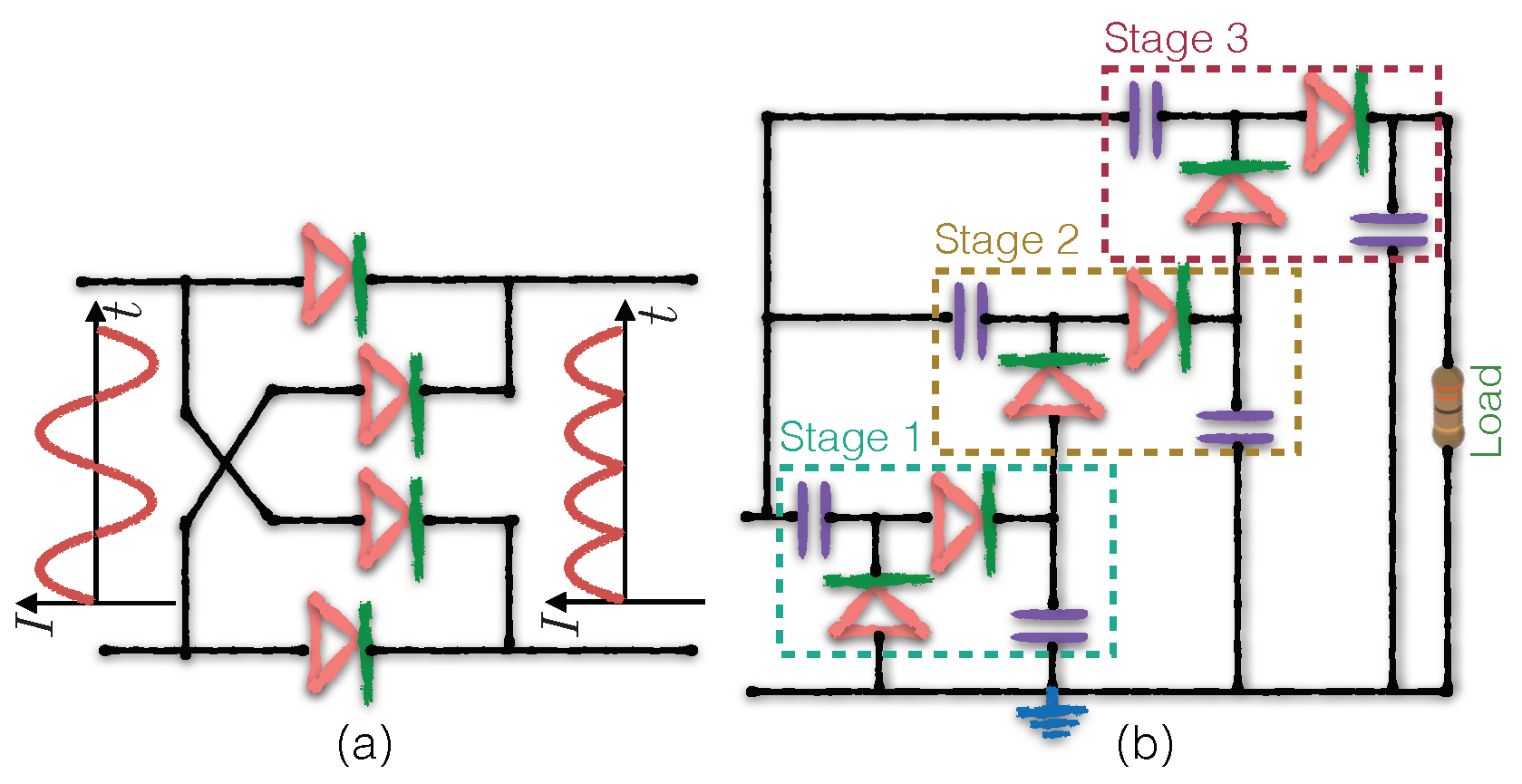 Sensors 19 03010 g009