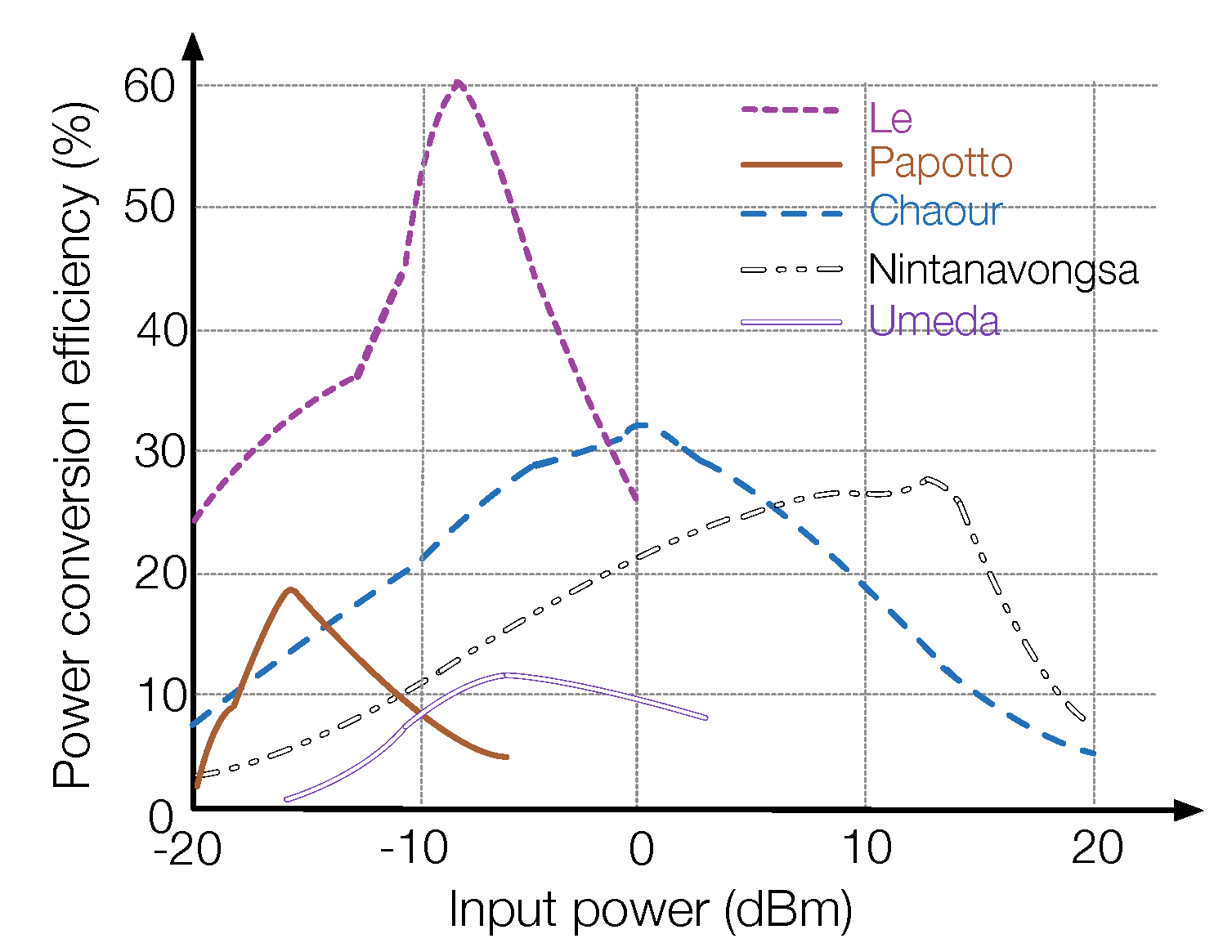 Sensors 19 03010 g011