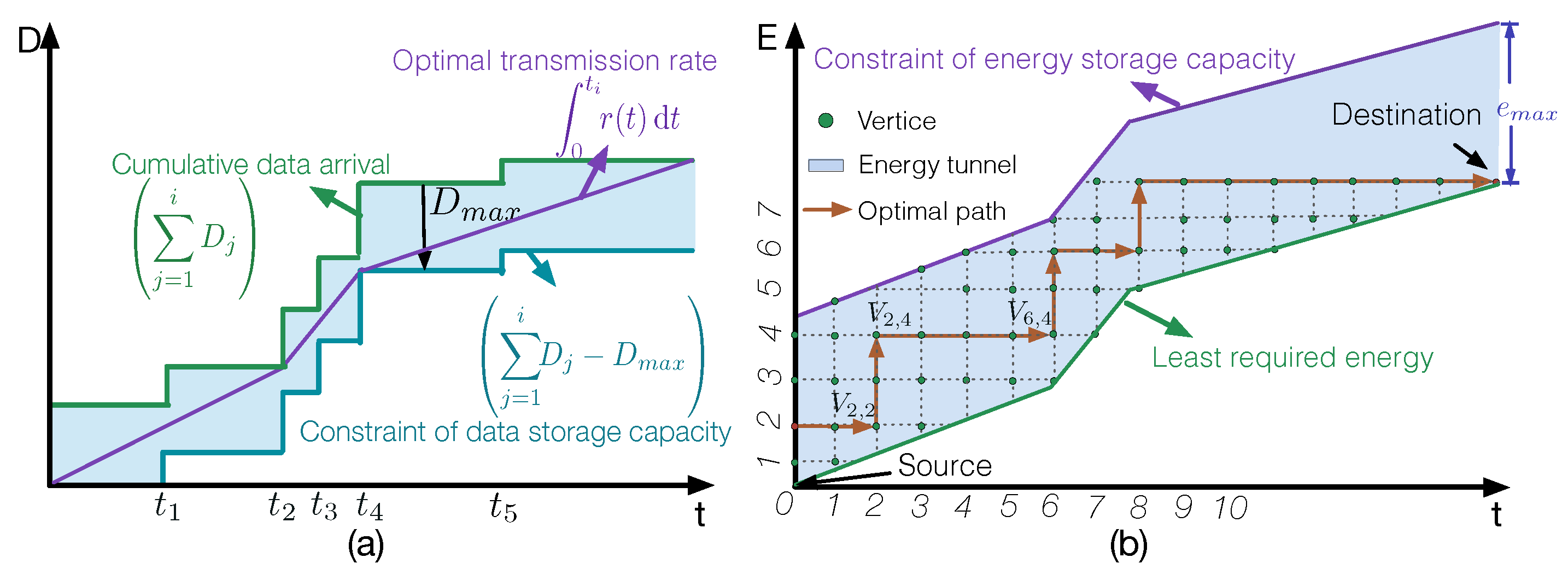 Sensors 19 03010 g014