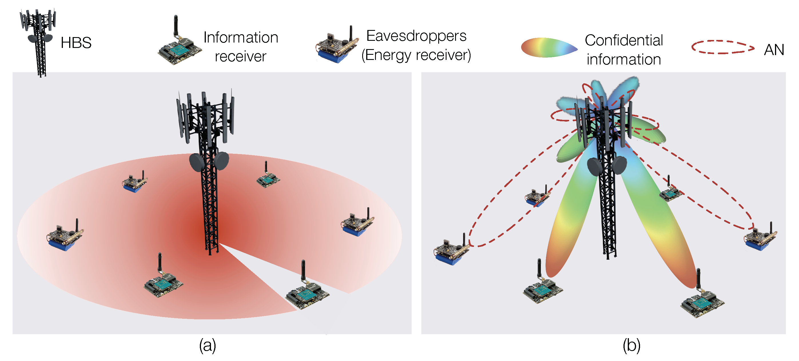 Sensors 19 03010 g019