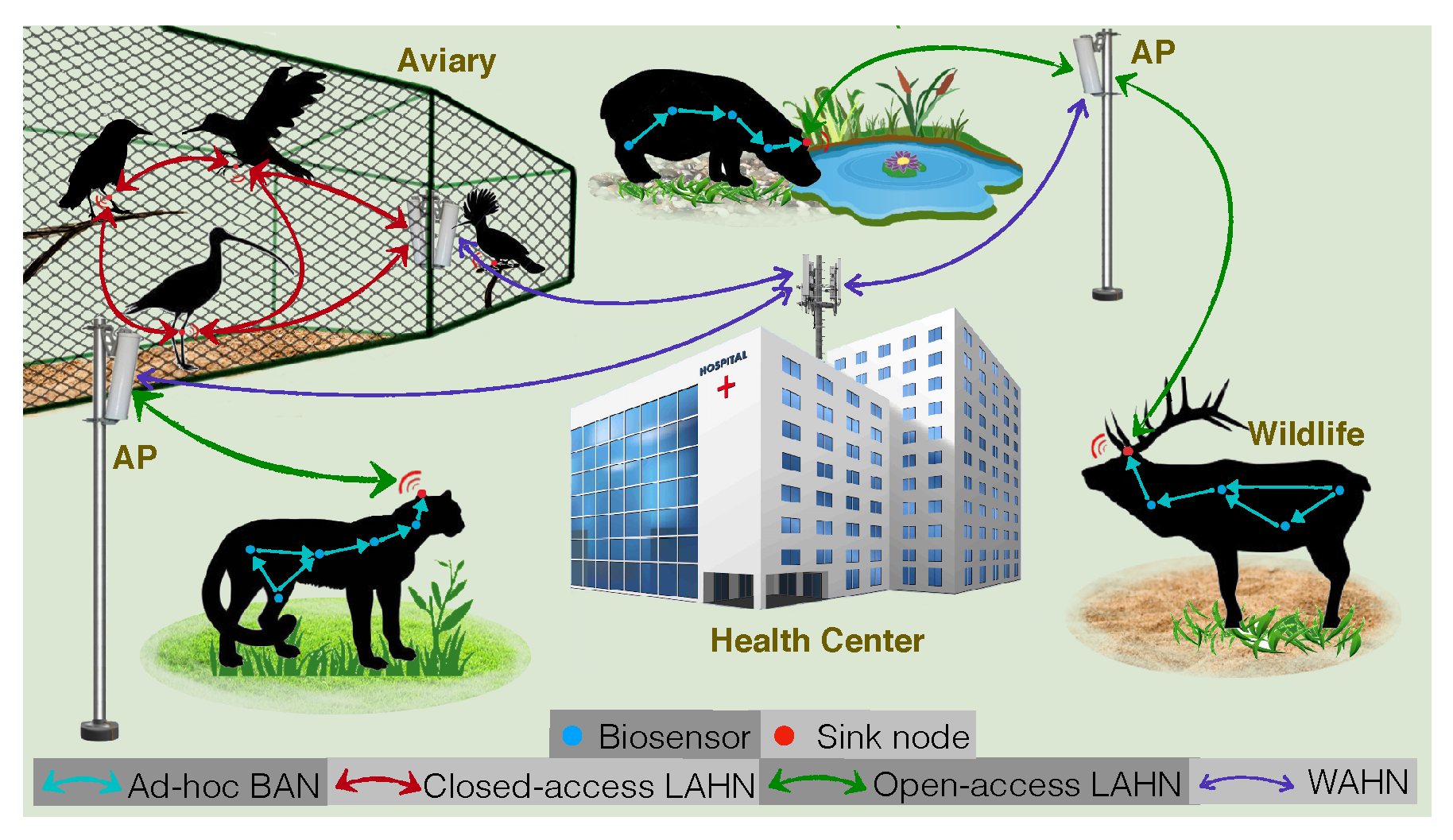 Sensors 19 03010 g020