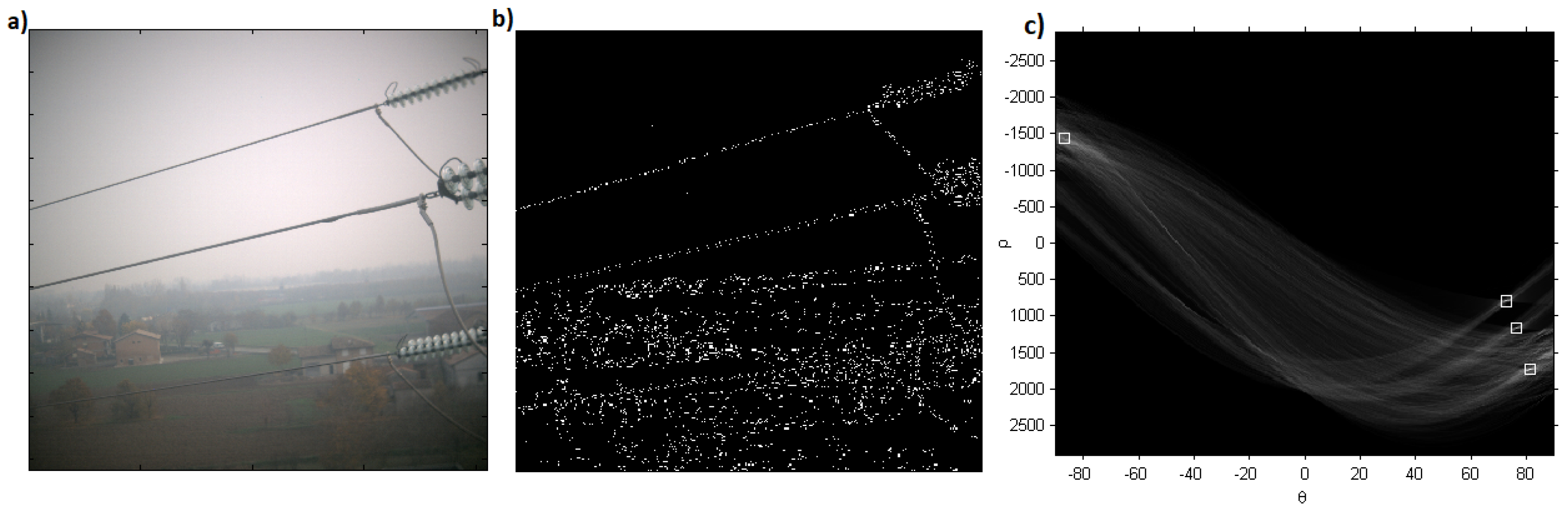 Sensors 19 03014 g008 Sensors 19 03014 g008