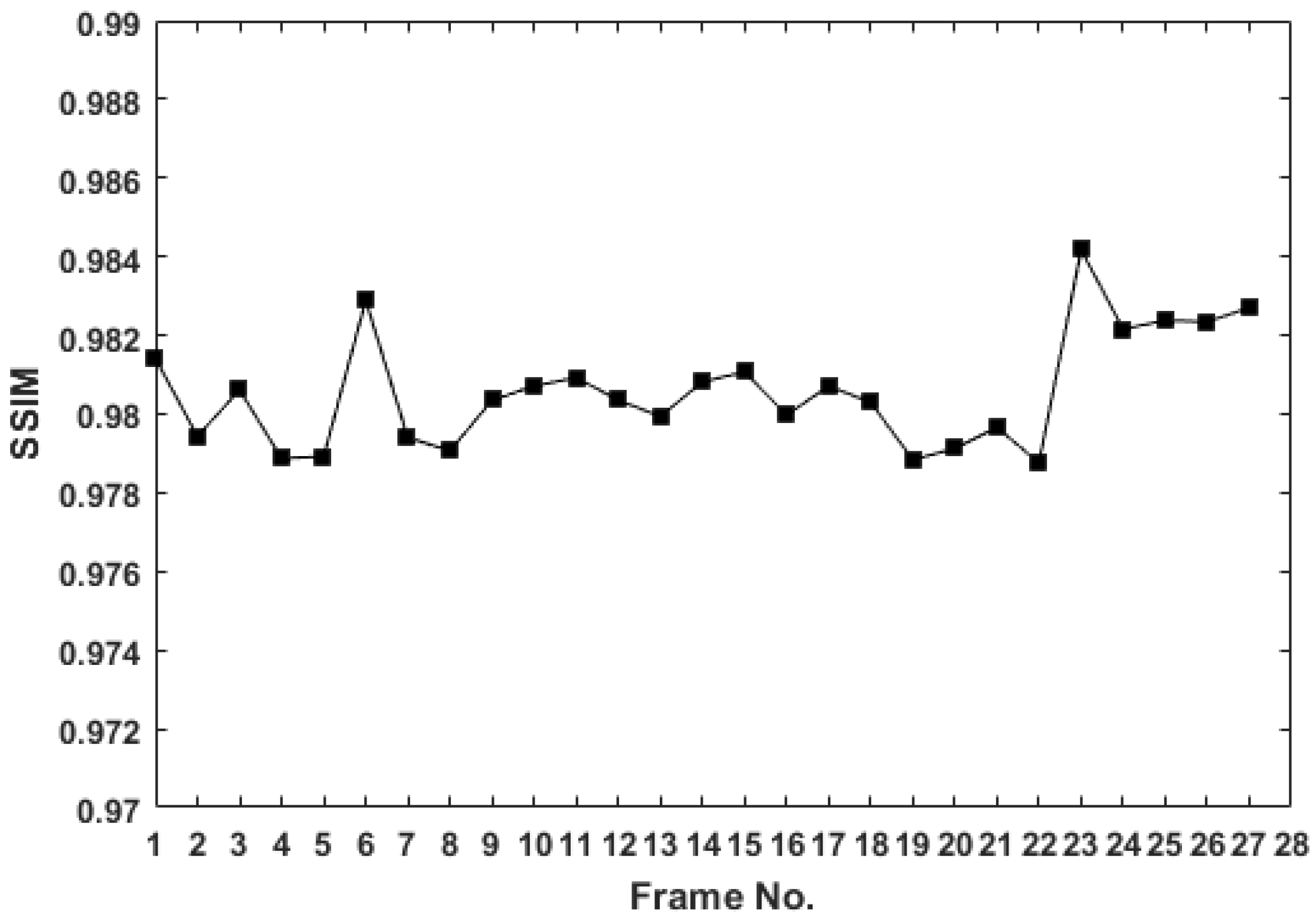 Sensors 19 03014 g010 Sensors 19 03014 g010