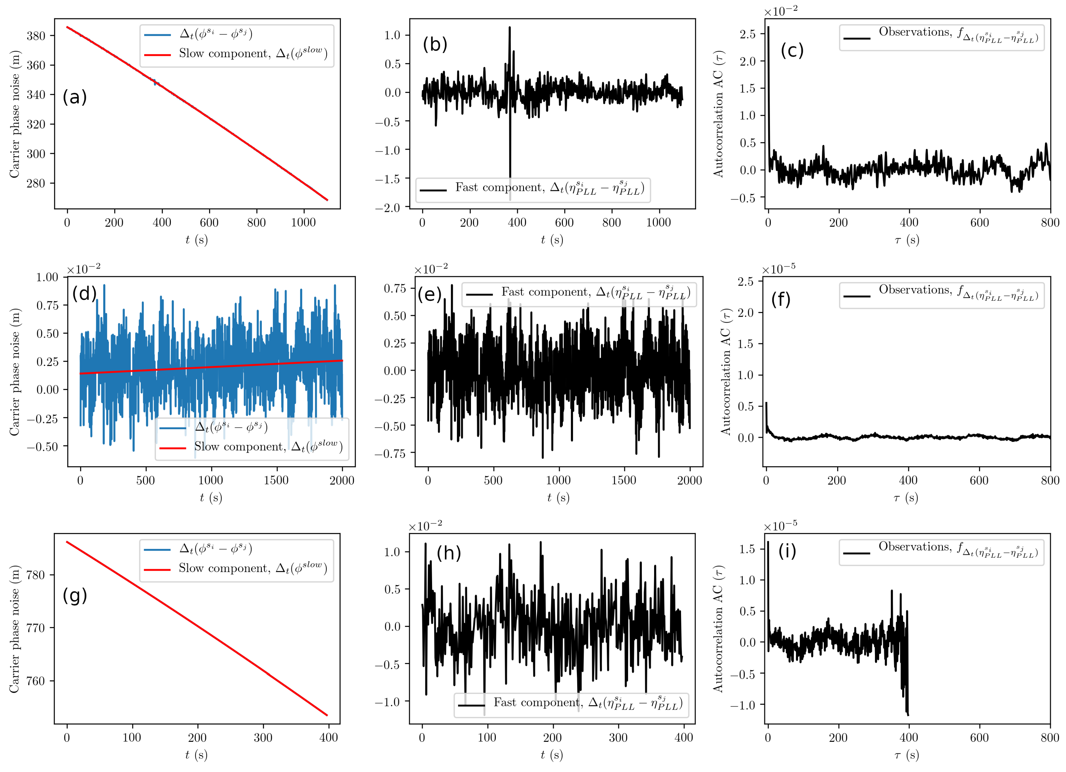 Sensors 19 03018 g006