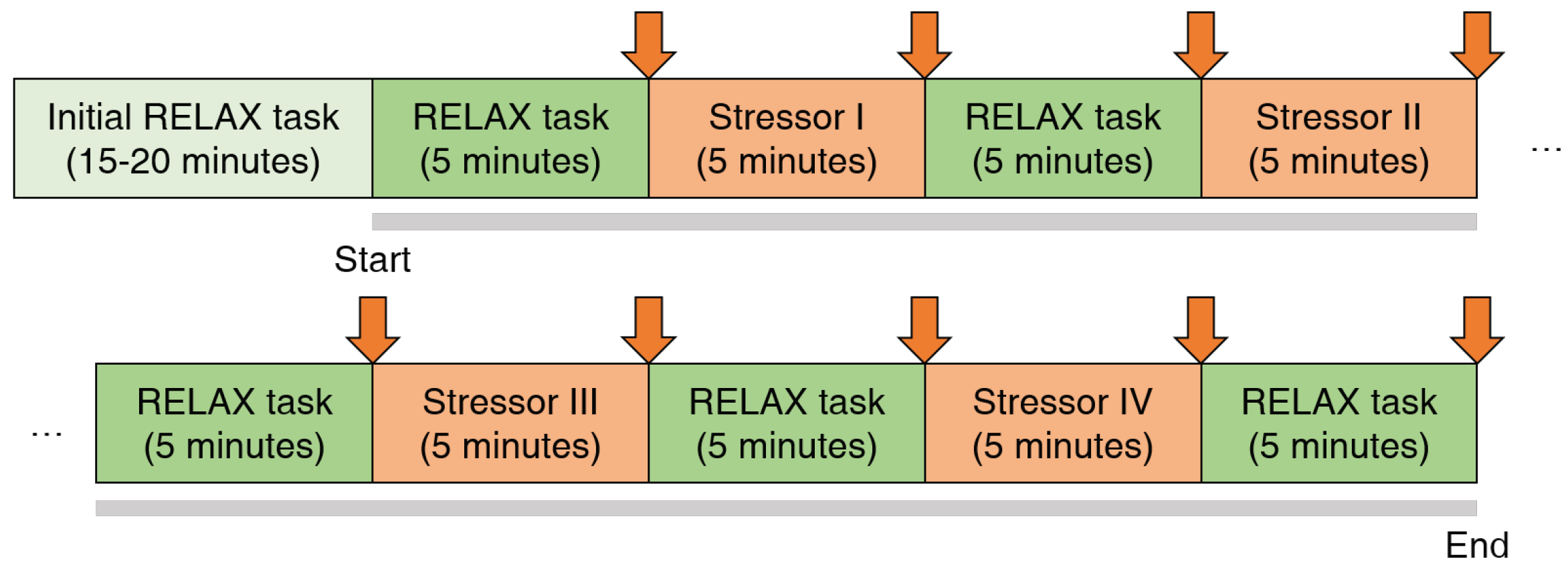 Sensors 19 03021 g001
