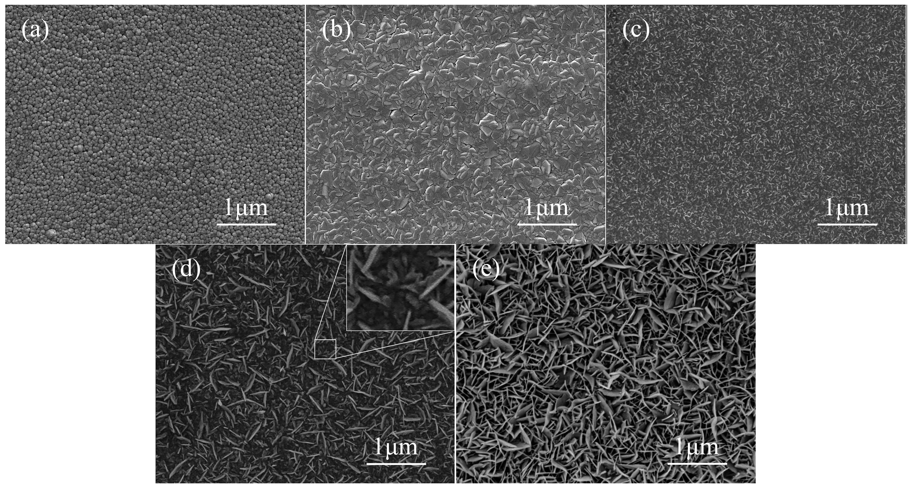 Sensors 19 03025 g005