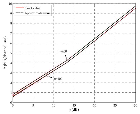 Sensors 19 03031 g0a1 Sensors 19 03031 g0a1