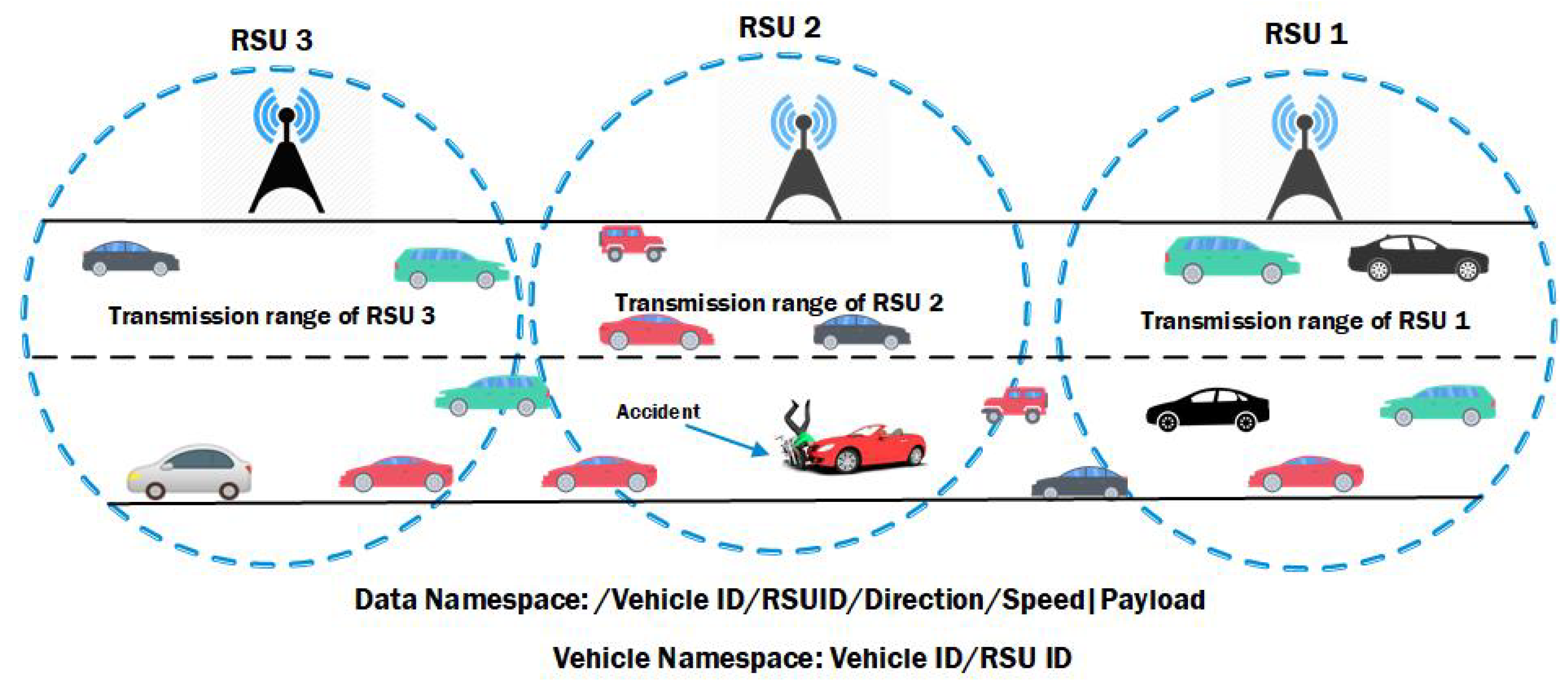 Sensors 19 03034 g005