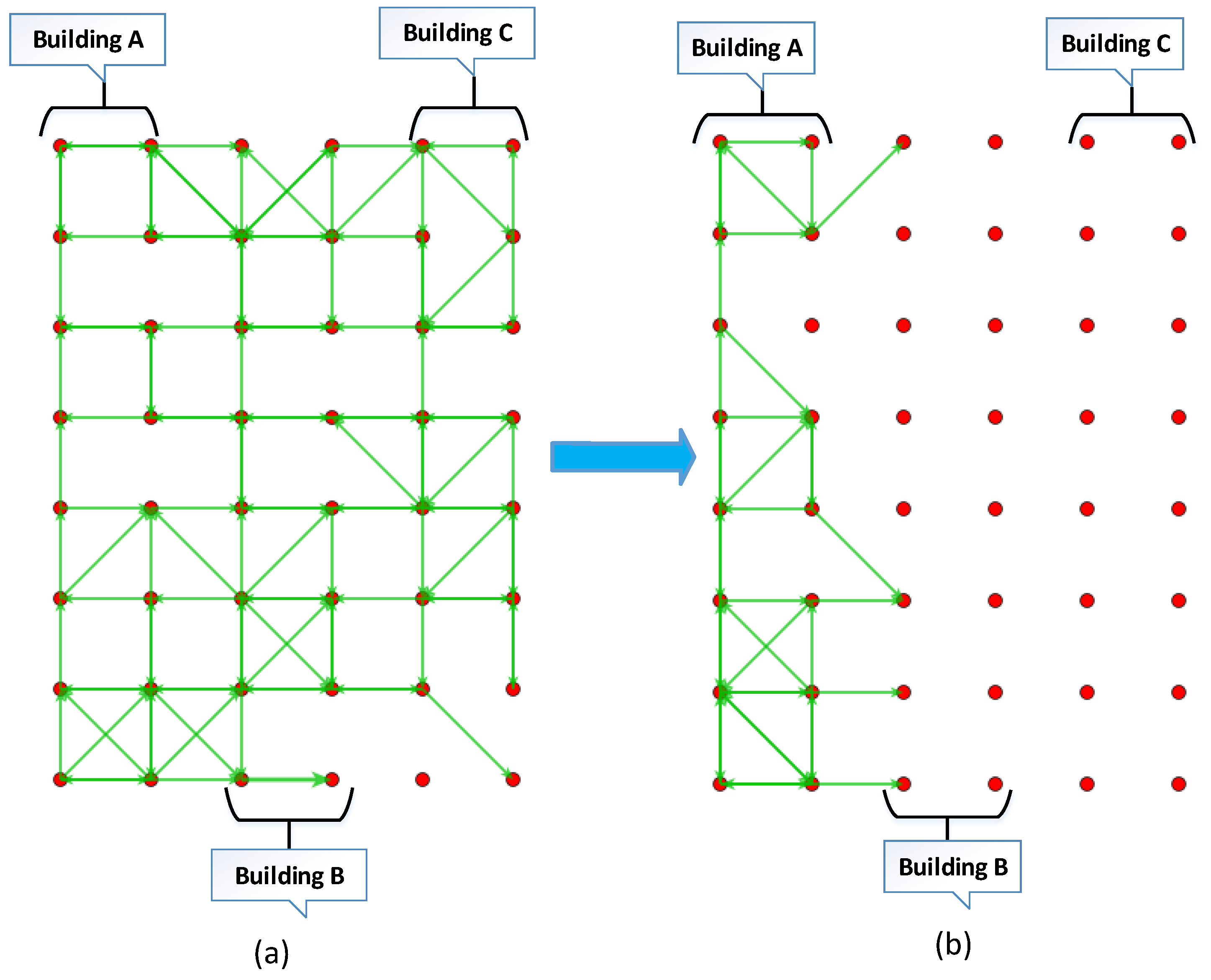 Sensors 19 03034 g006