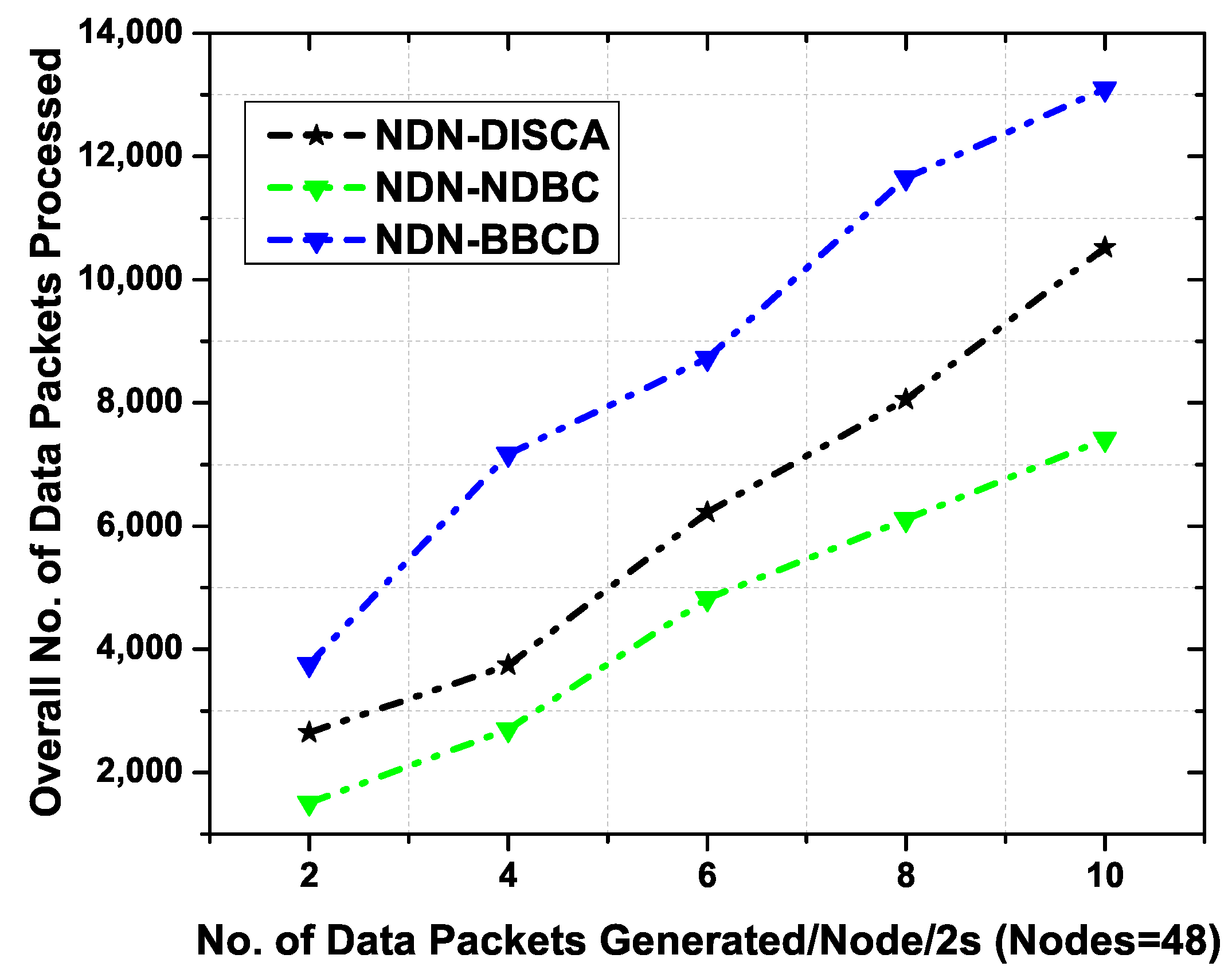 Sensors 19 03034 g007