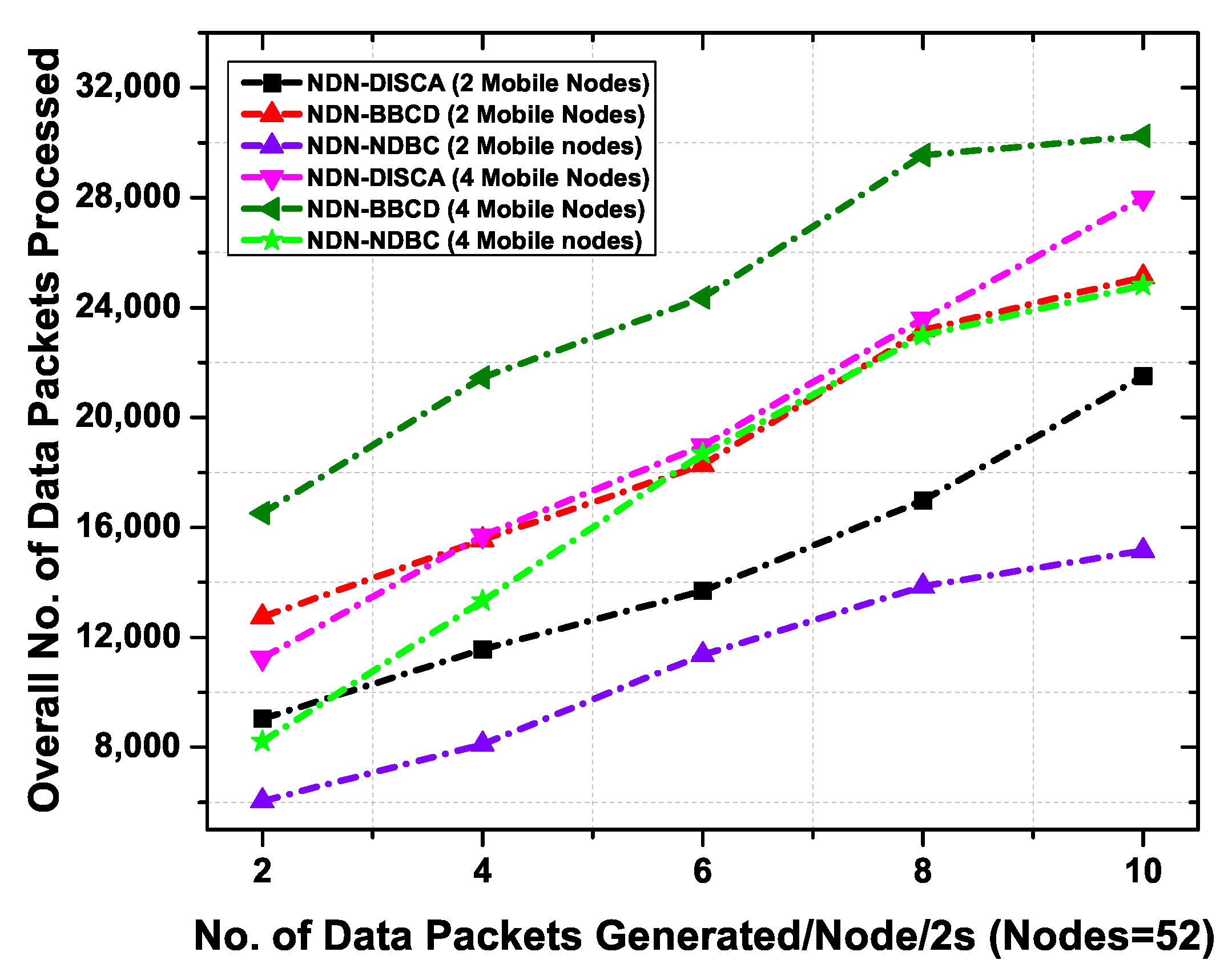 Sensors 19 03034 g008