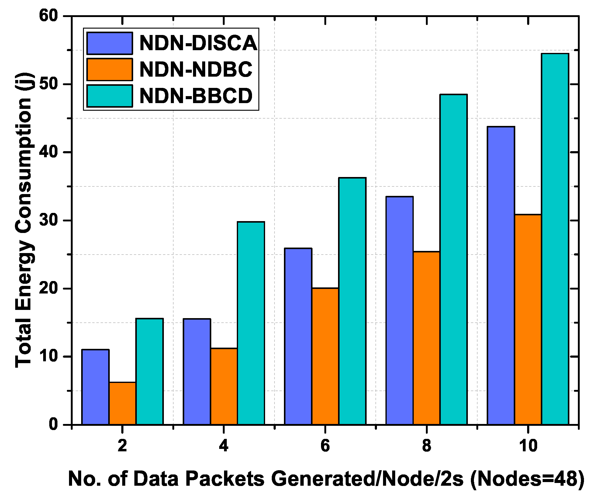 Sensors 19 03034 g009