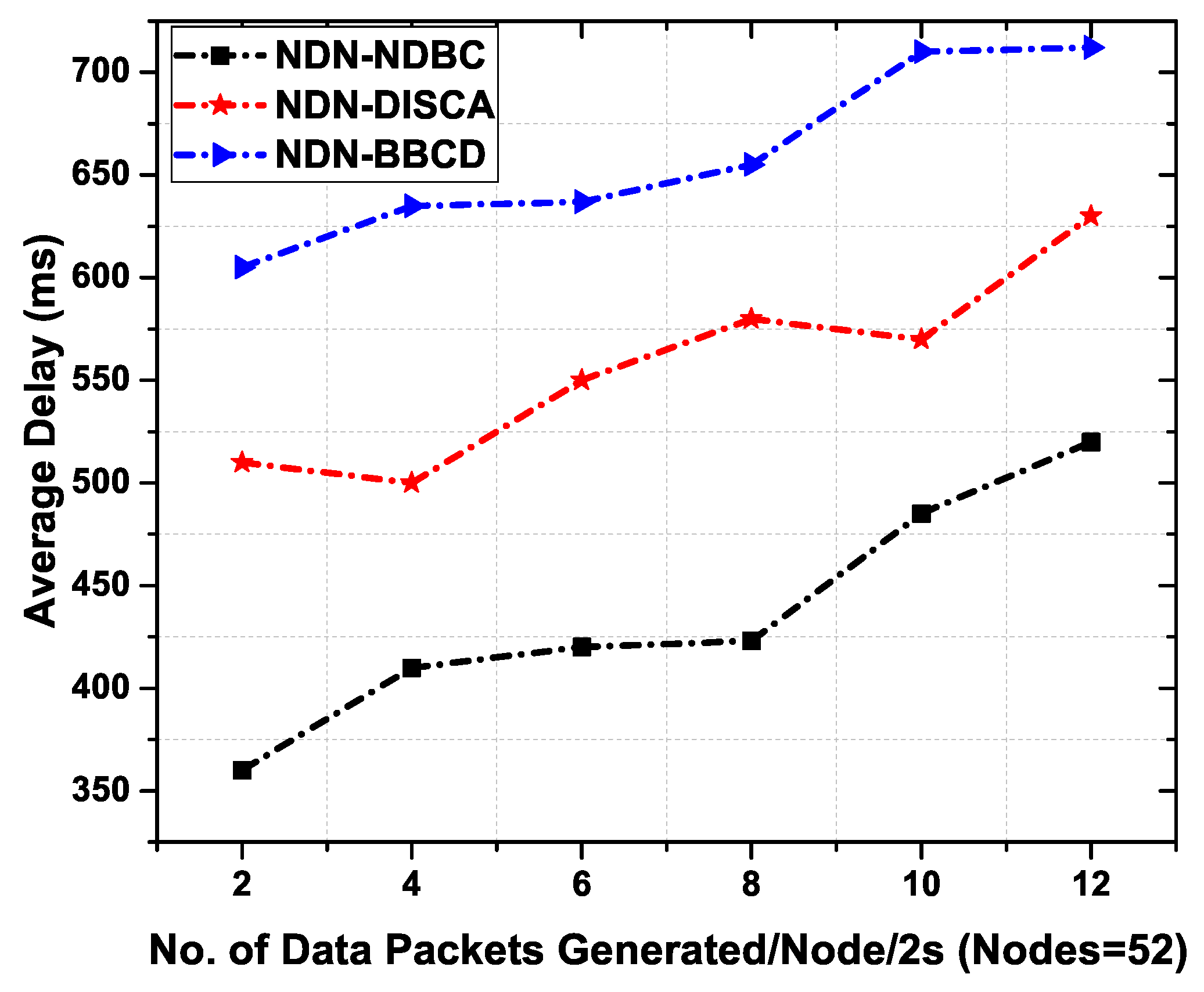 Sensors 19 03034 g011