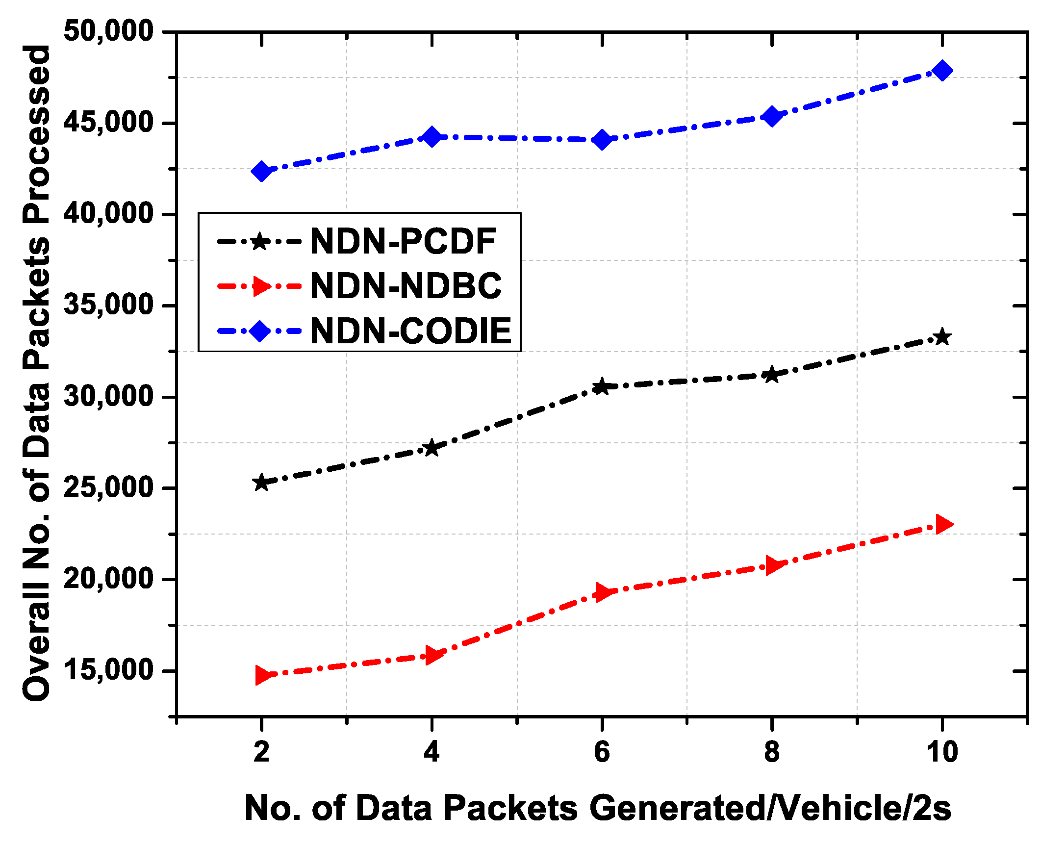 Sensors 19 03034 g012