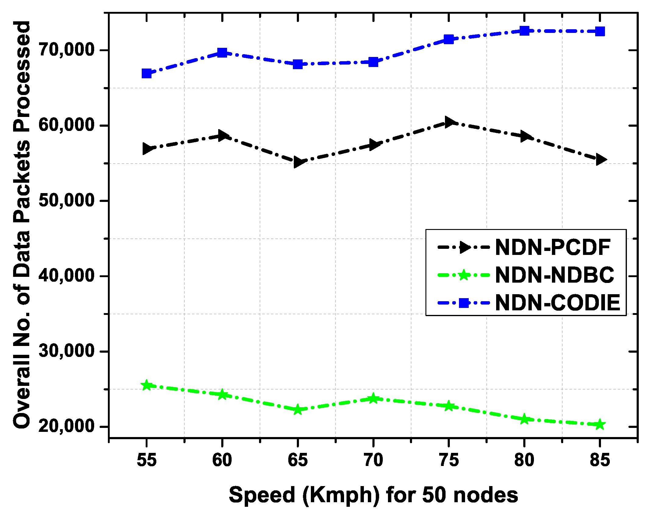 Sensors 19 03034 g013