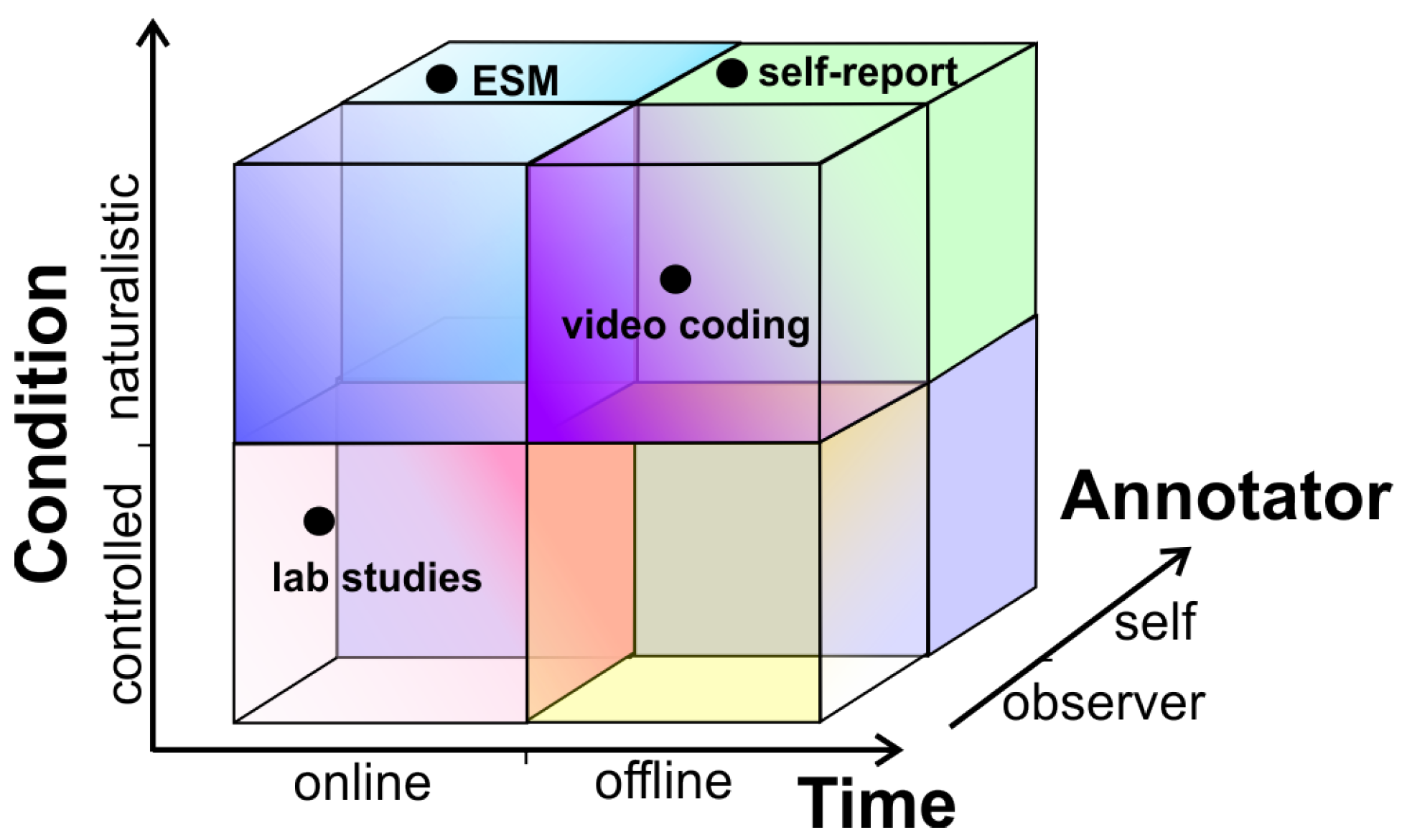 Sensors 19 03035 g001