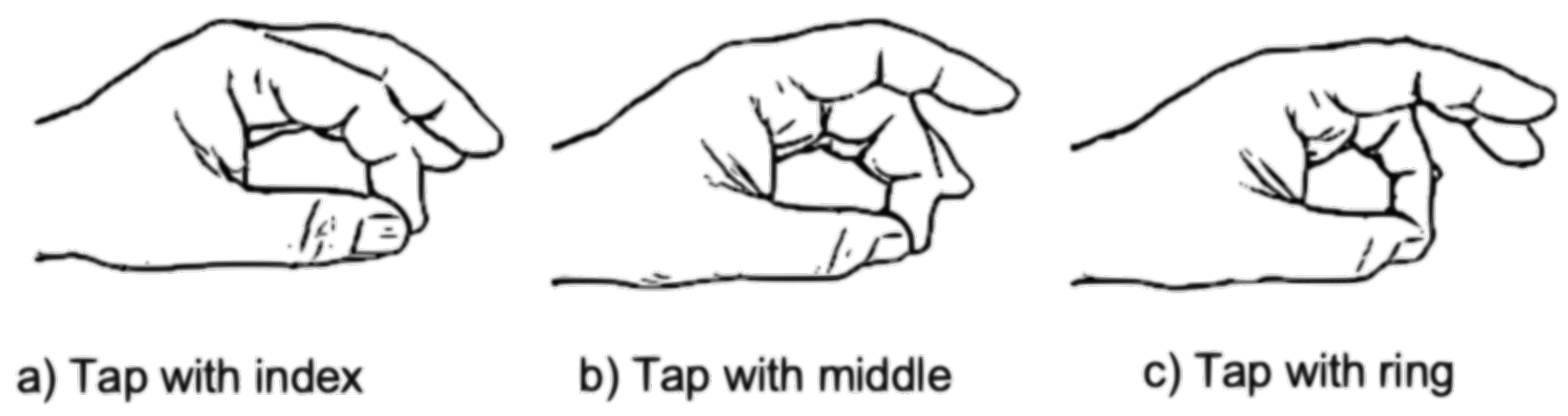 Sensors 19 03035 g002