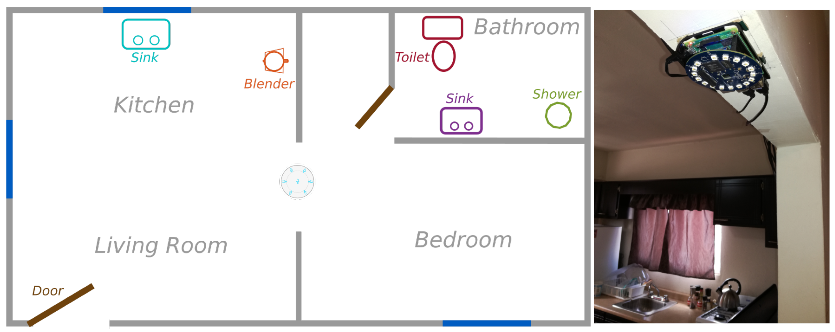 Sensors 19 03035 g007