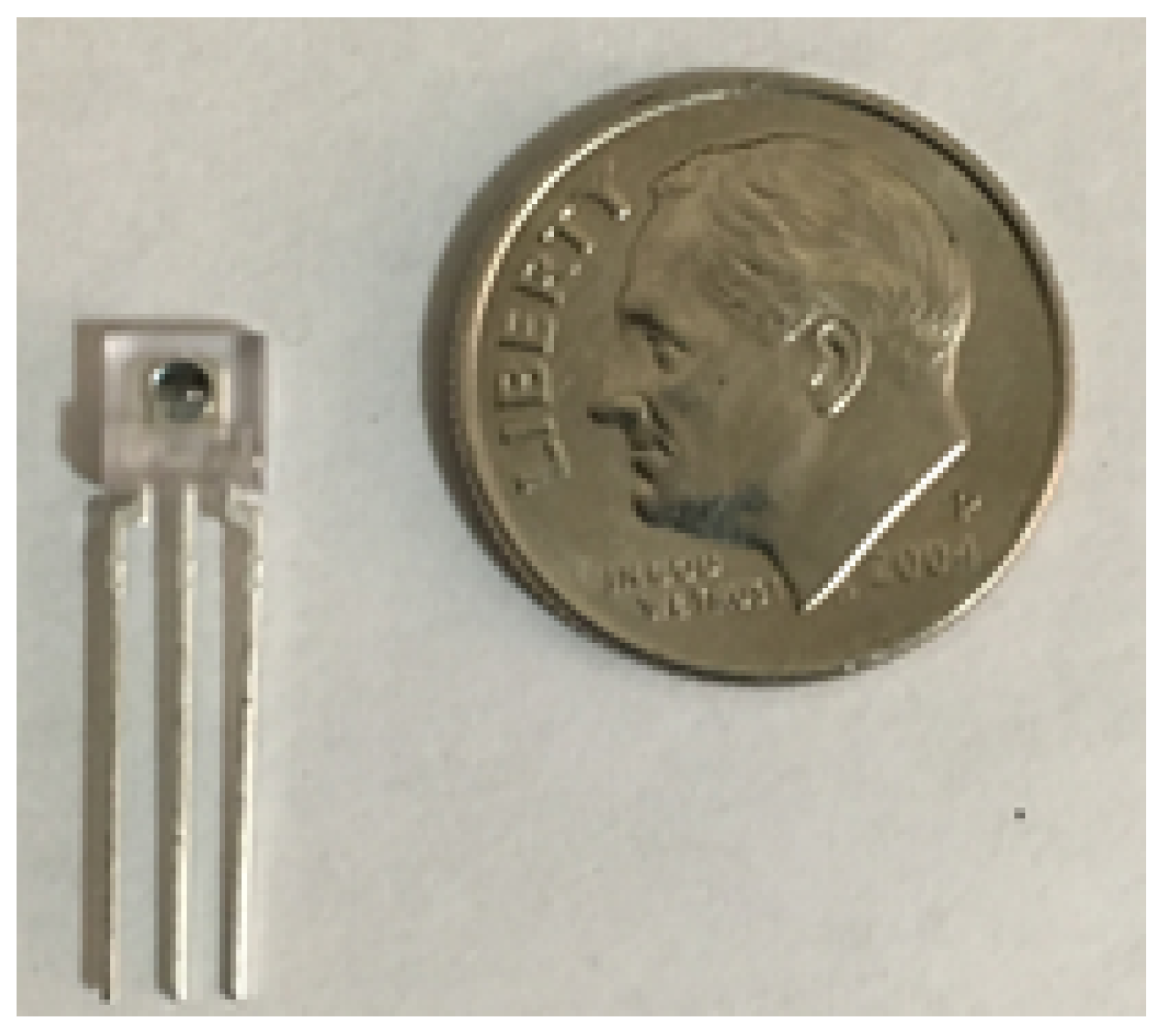 Sensors 19 03039 g003 Sensors 19 03039 g003