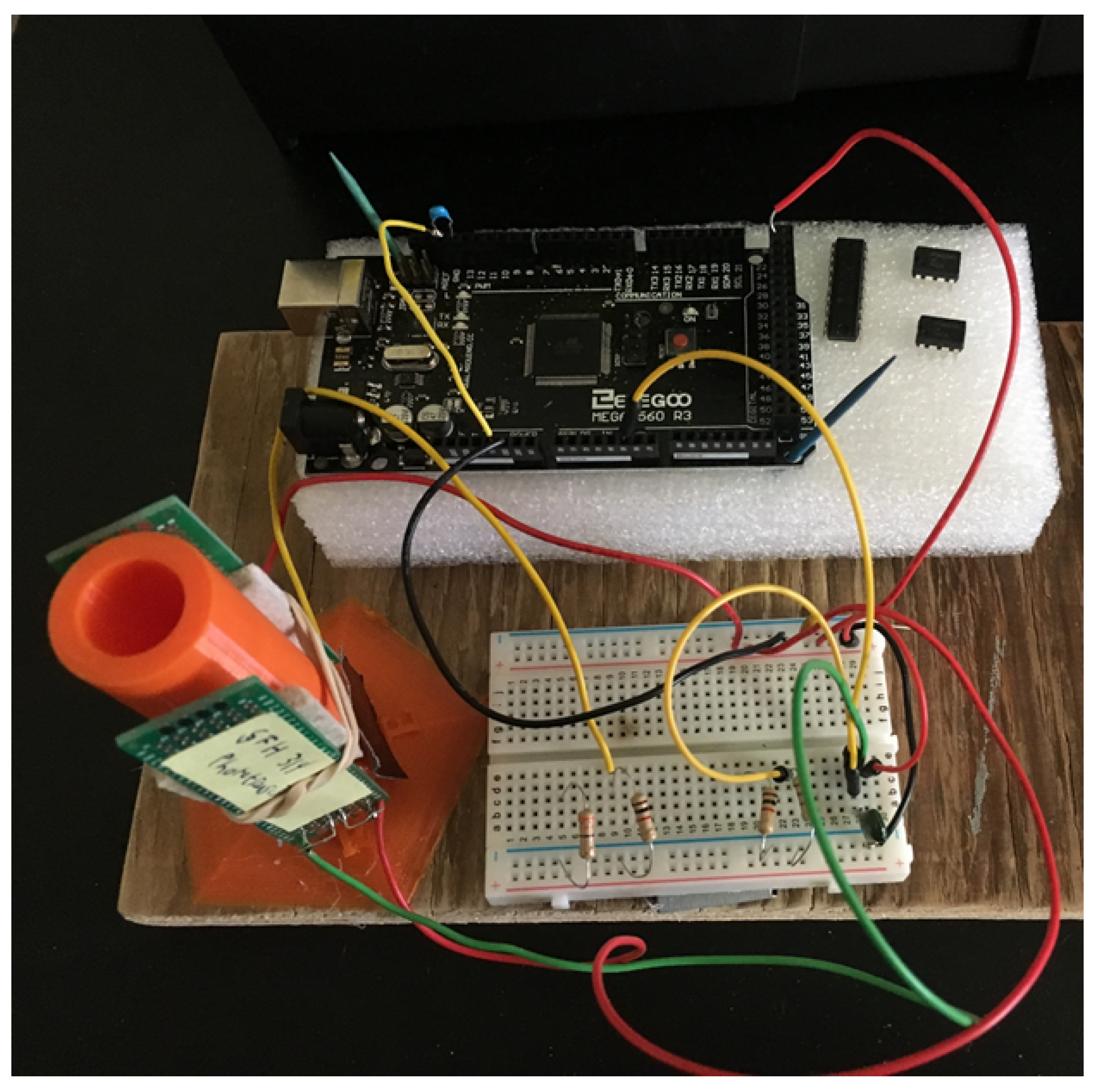 Sensors 19 03039 g004 Sensors 19 03039 g004