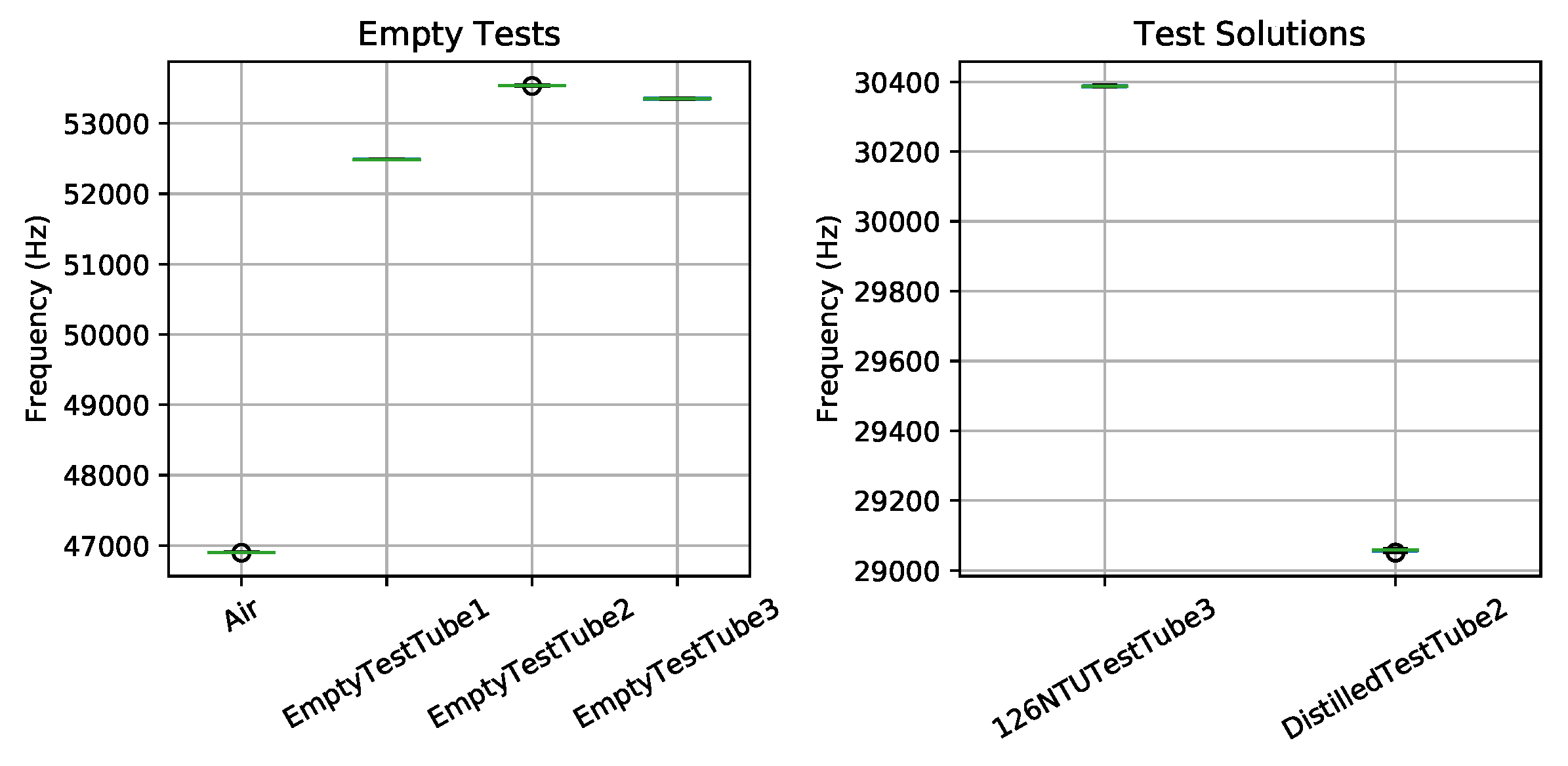 Sensors 19 03039 g005 Sensors 19 03039 g005
