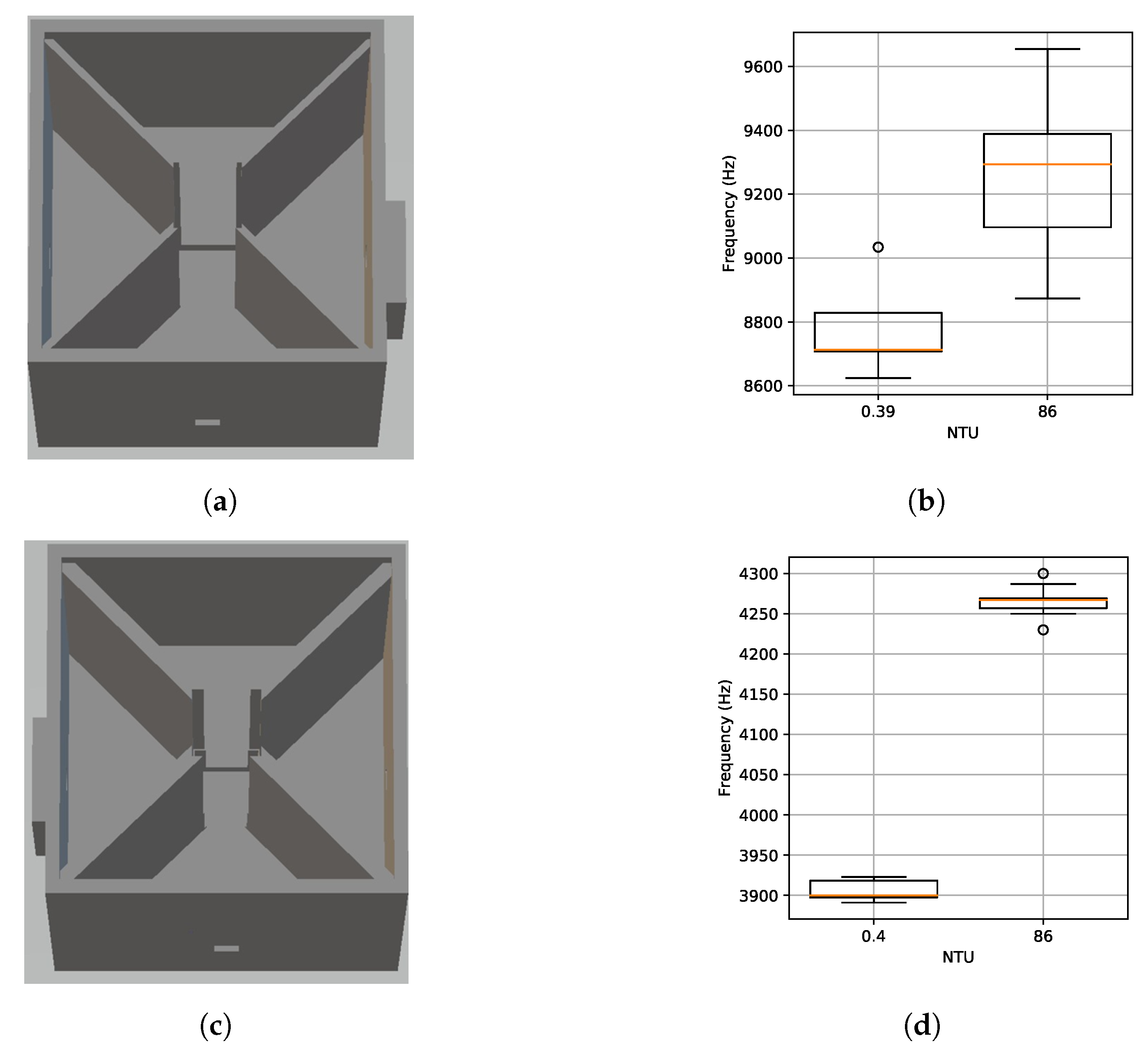 Sensors 19 03039 g006 Sensors 19 03039 g006