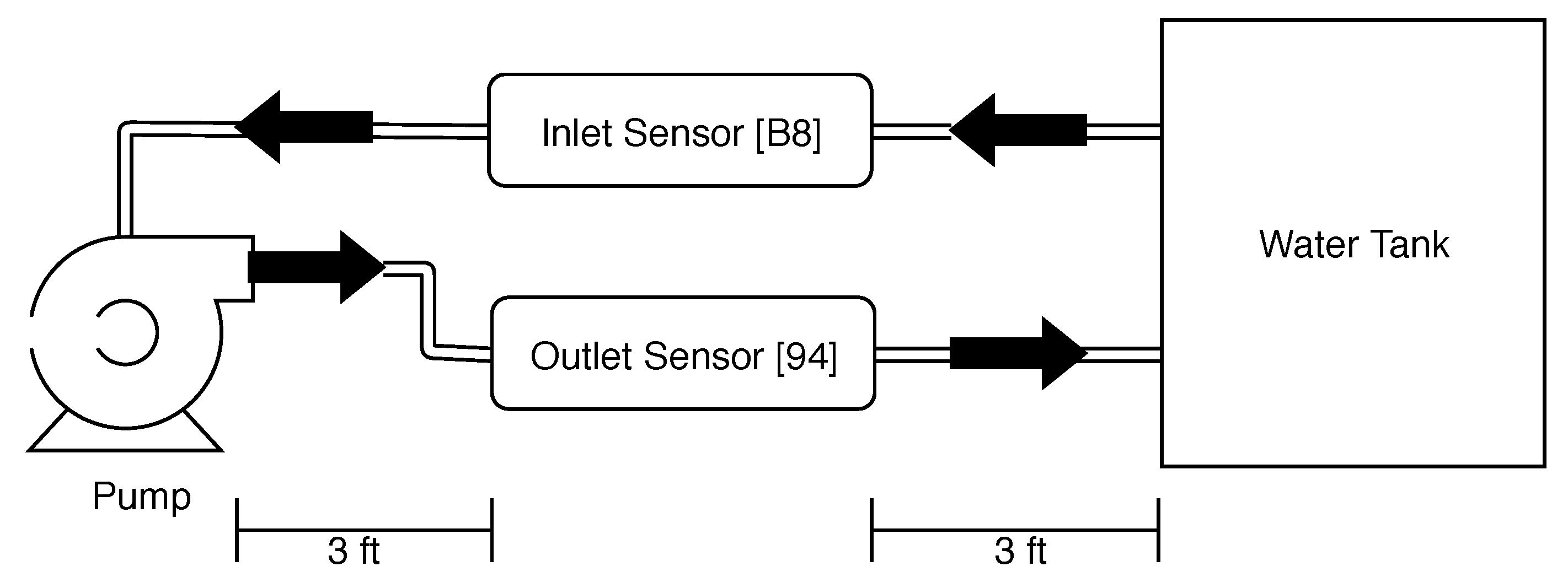 Sensors 19 03039 g013 Sensors 19 03039 g013