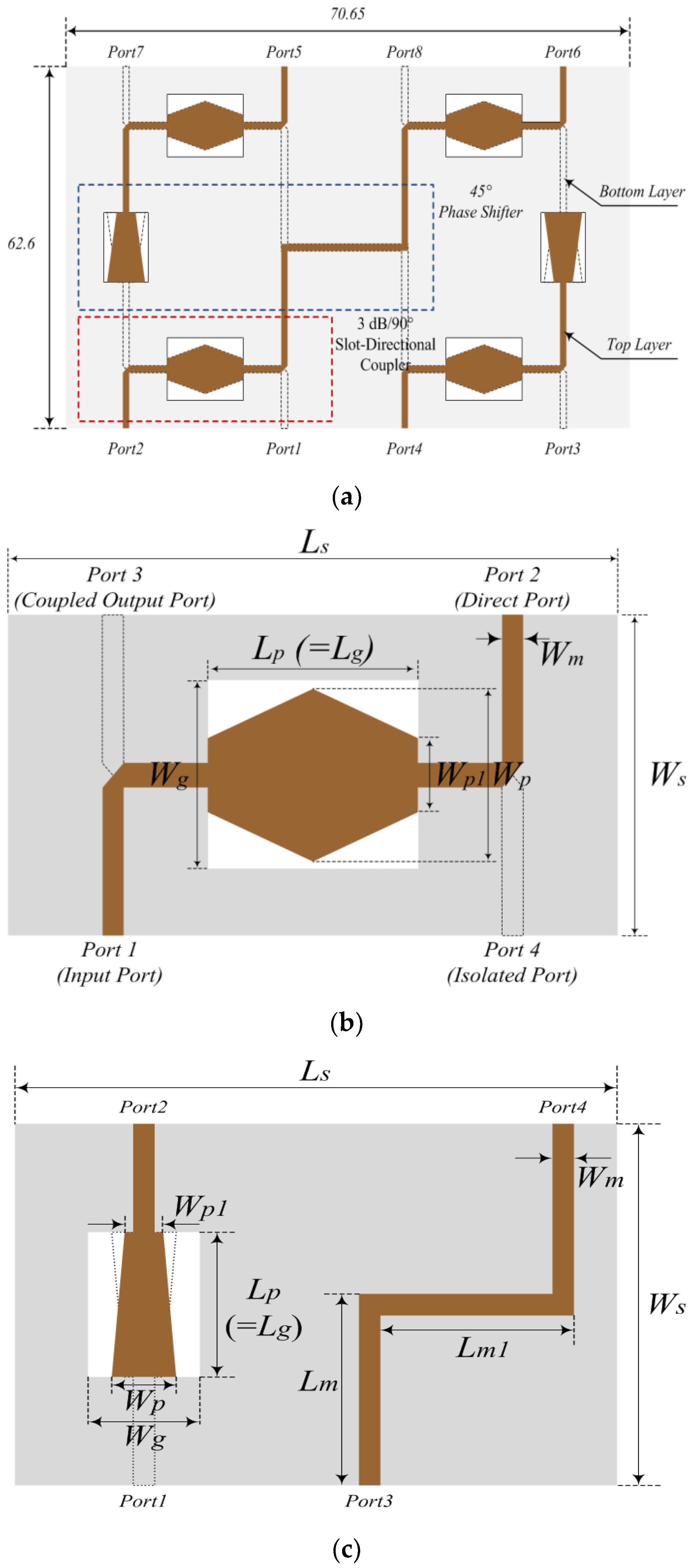 Sensors 19 03040 g005