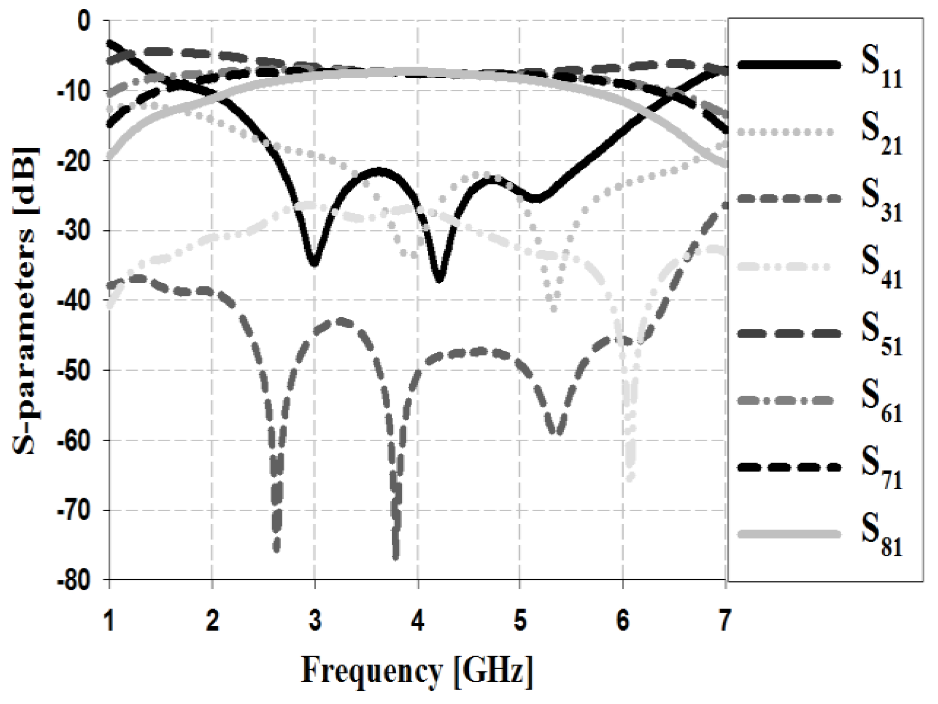 Sensors 19 03040 g010