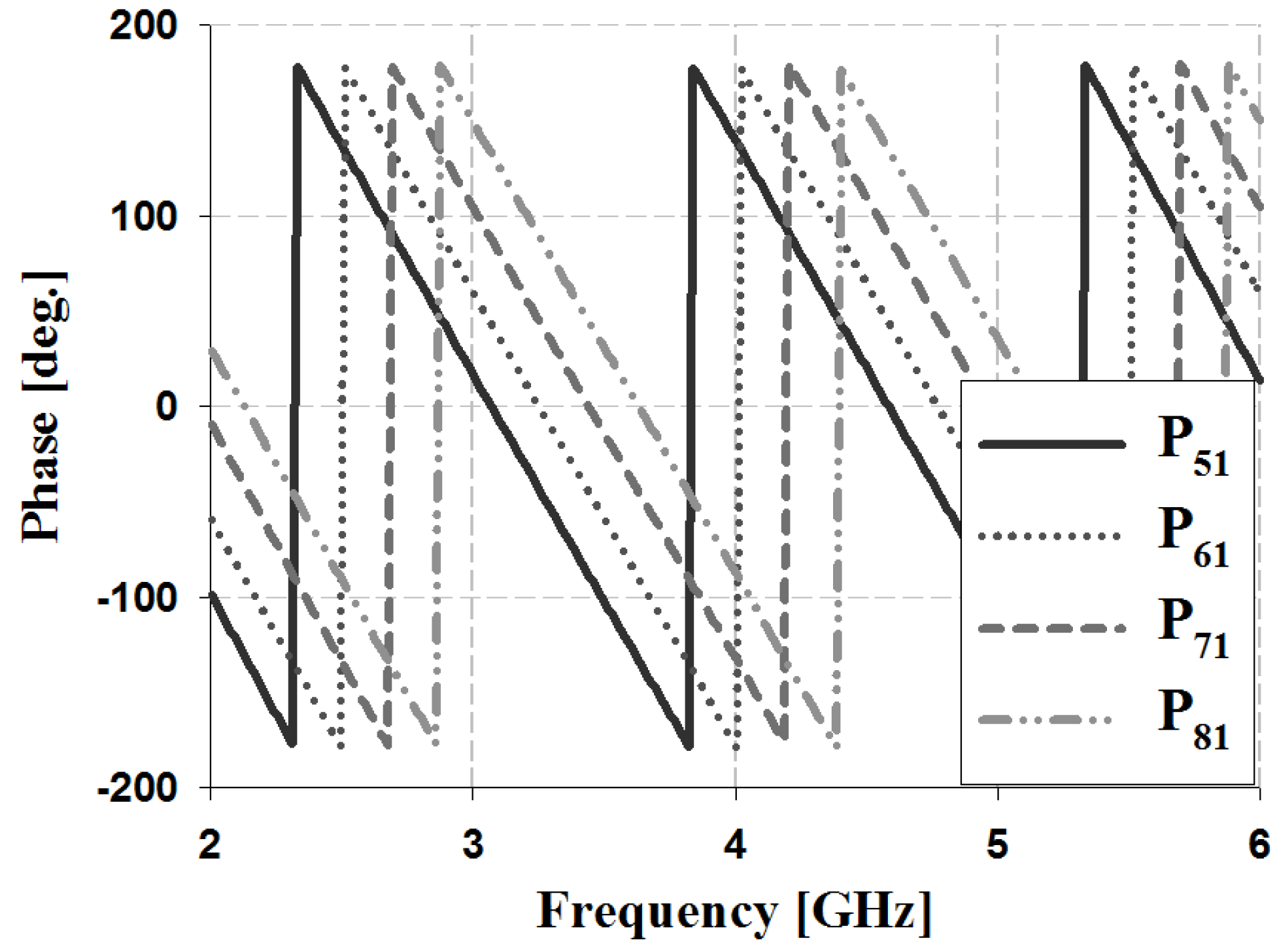 Sensors 19 03040 g012