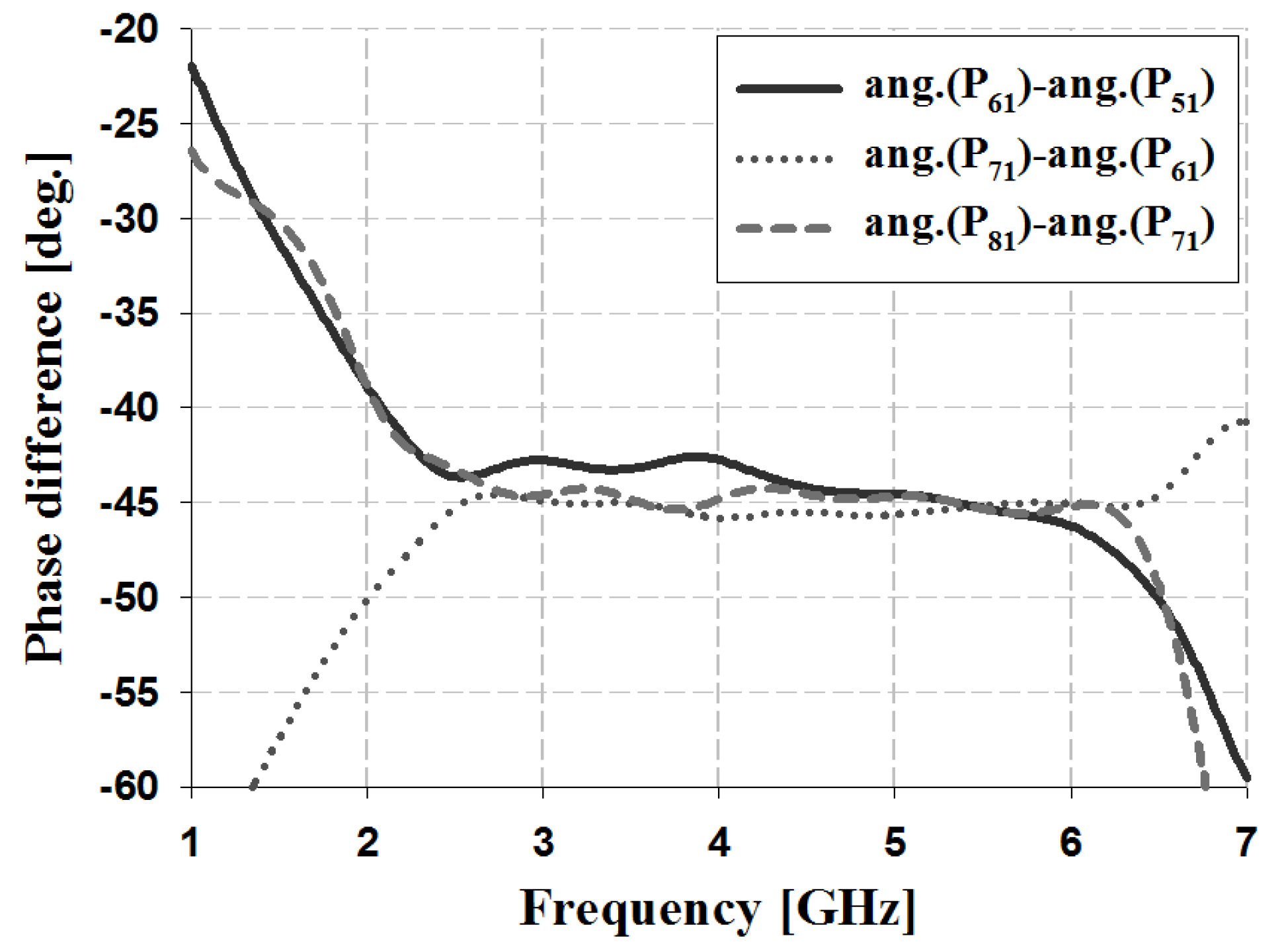Sensors 19 03040 g013