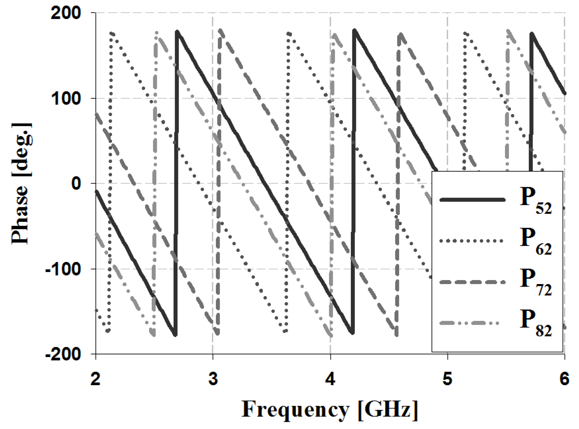 Sensors 19 03040 g014