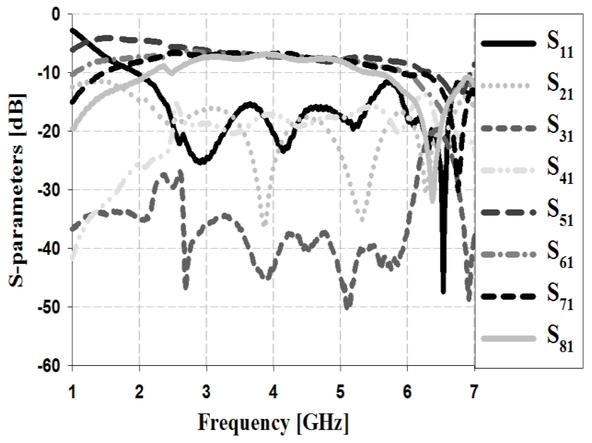 Sensors 19 03040 g016