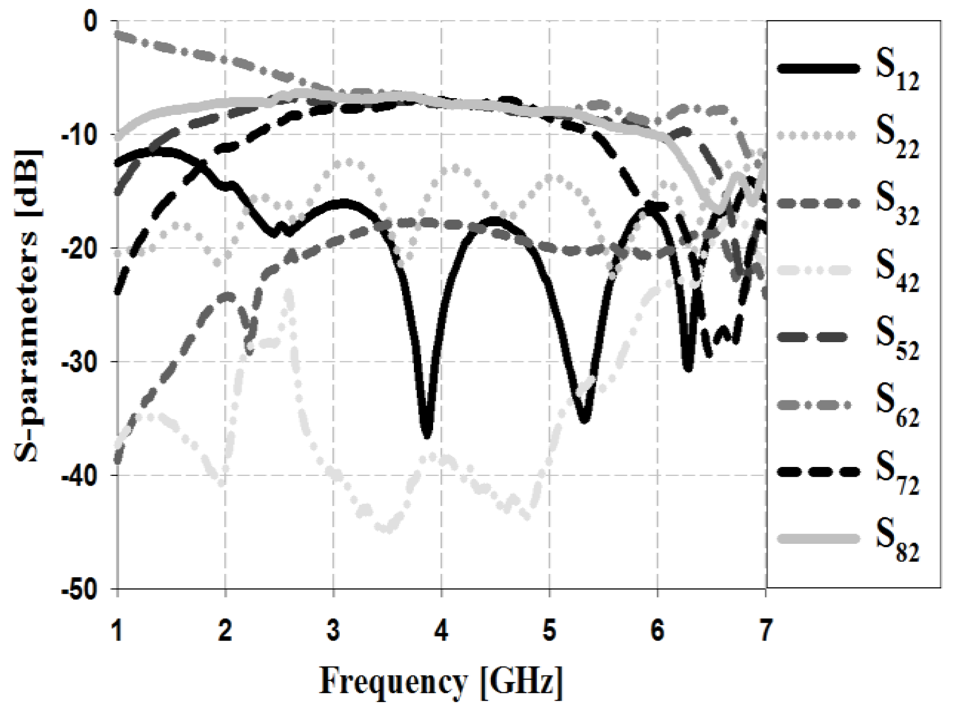 Sensors 19 03040 g017