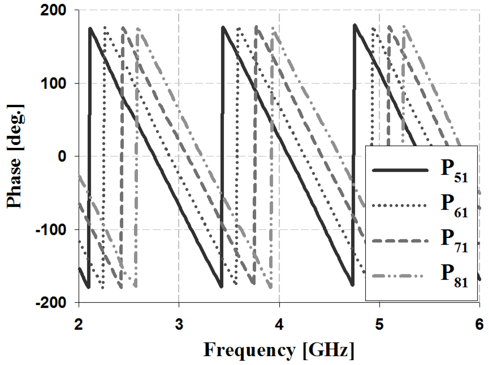 Sensors 19 03040 g018