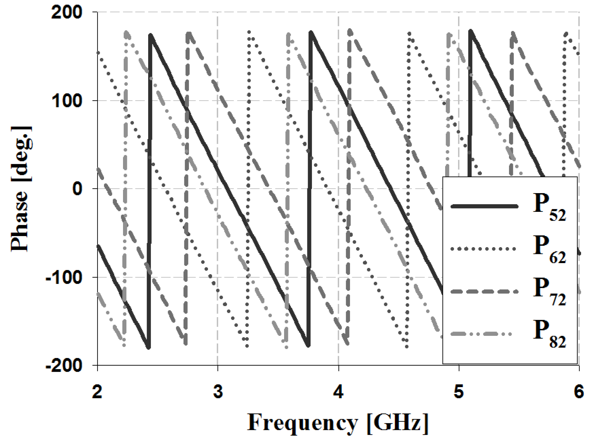 Sensors 19 03040 g020
