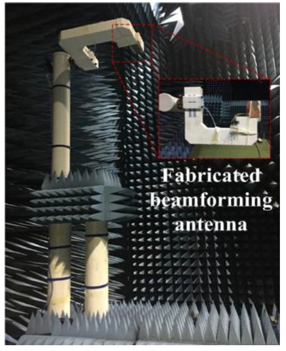 Sensors 19 03040 g025