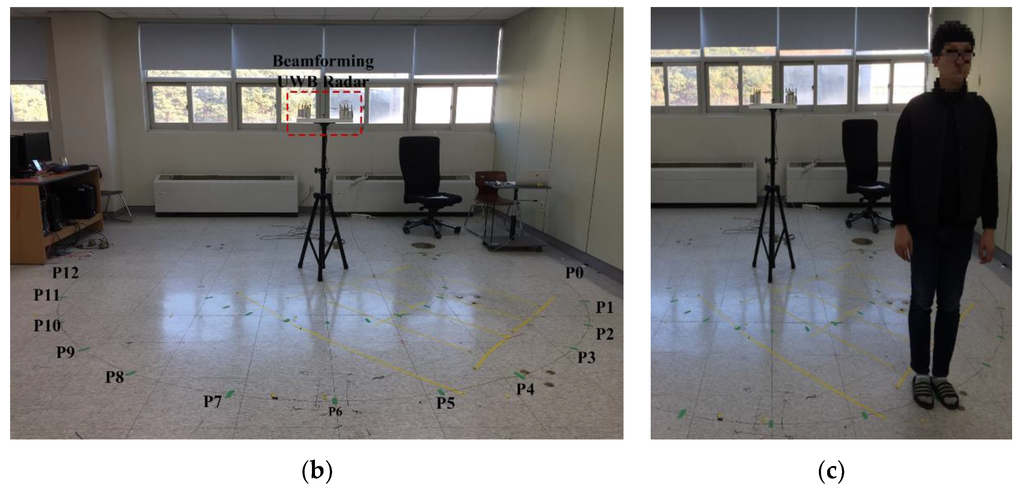 Sensors 19 03040 g027b