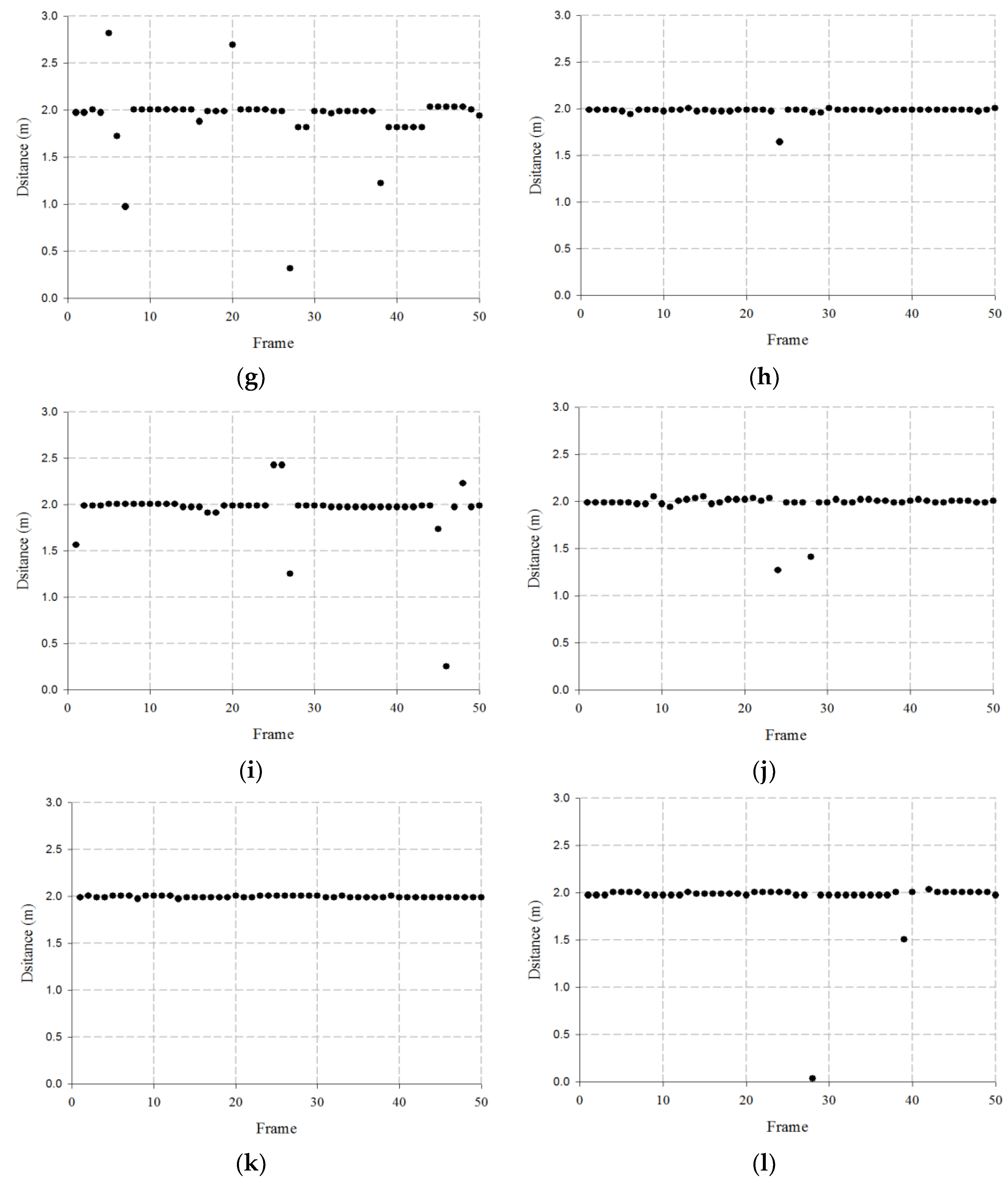 Sensors 19 03040 g029b