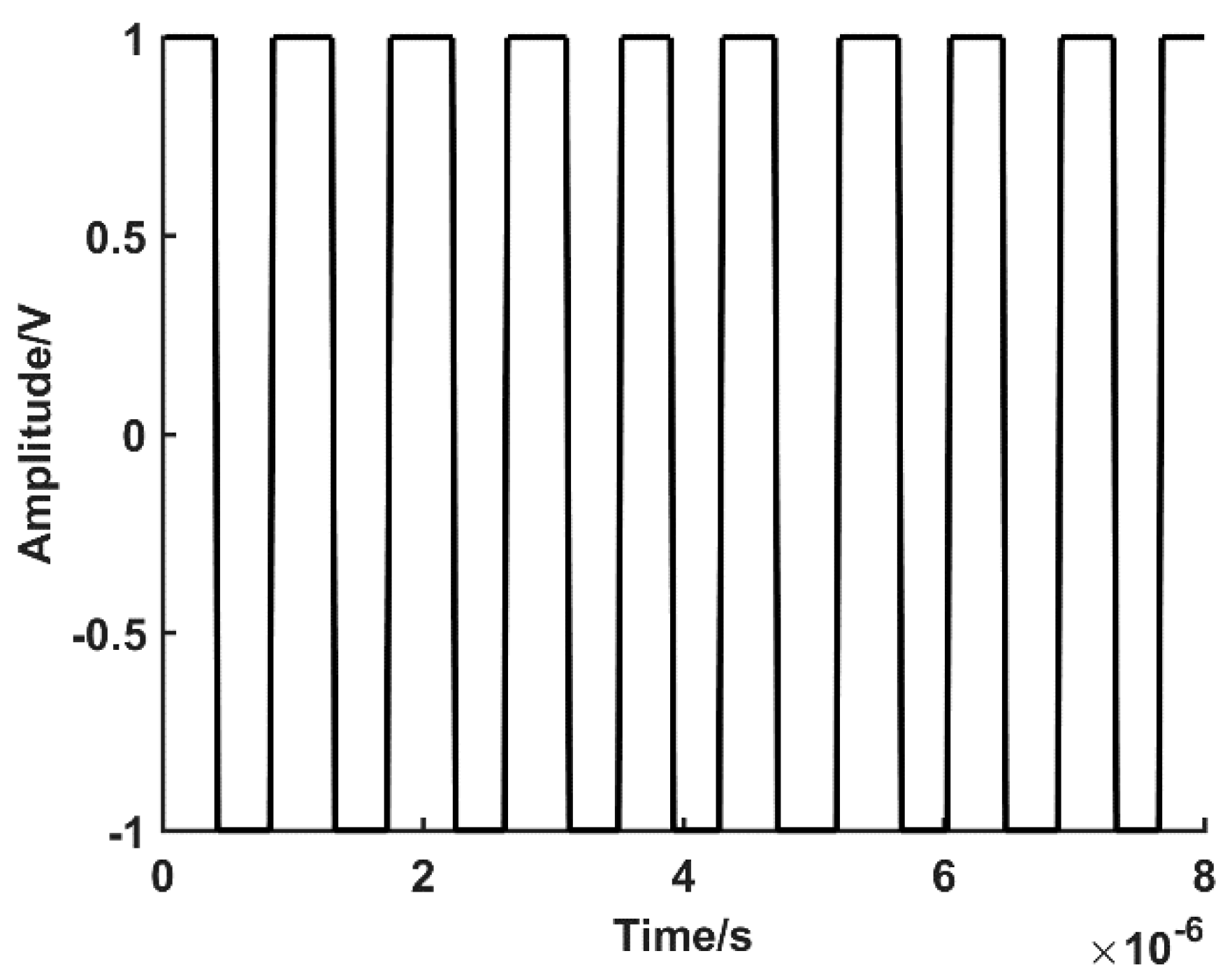 Sensors 19 03041 g009