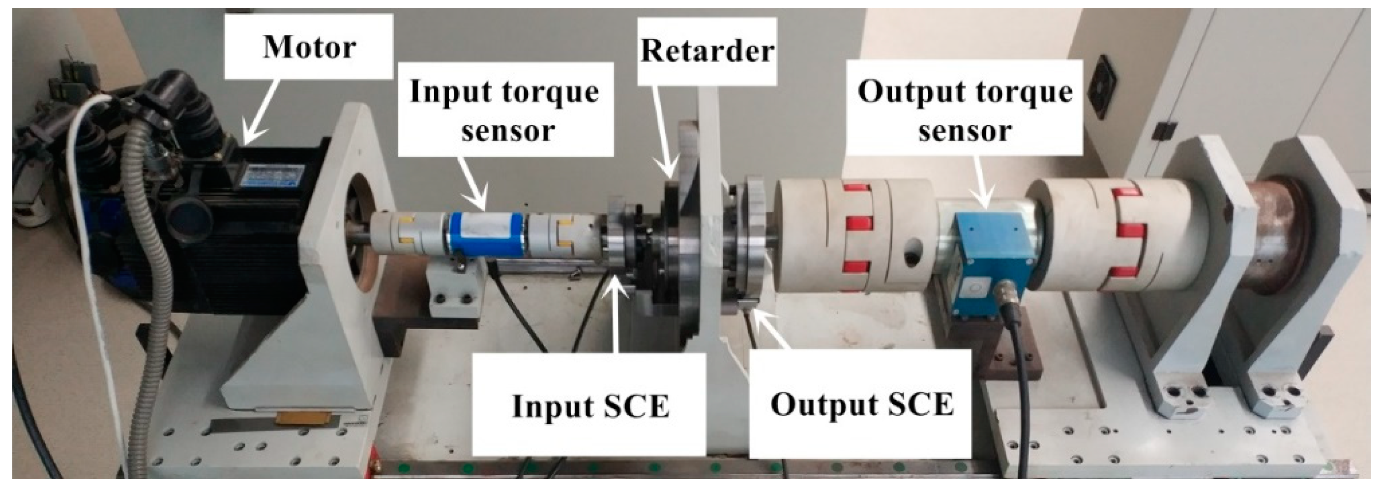 Sensors 19 03041 g010