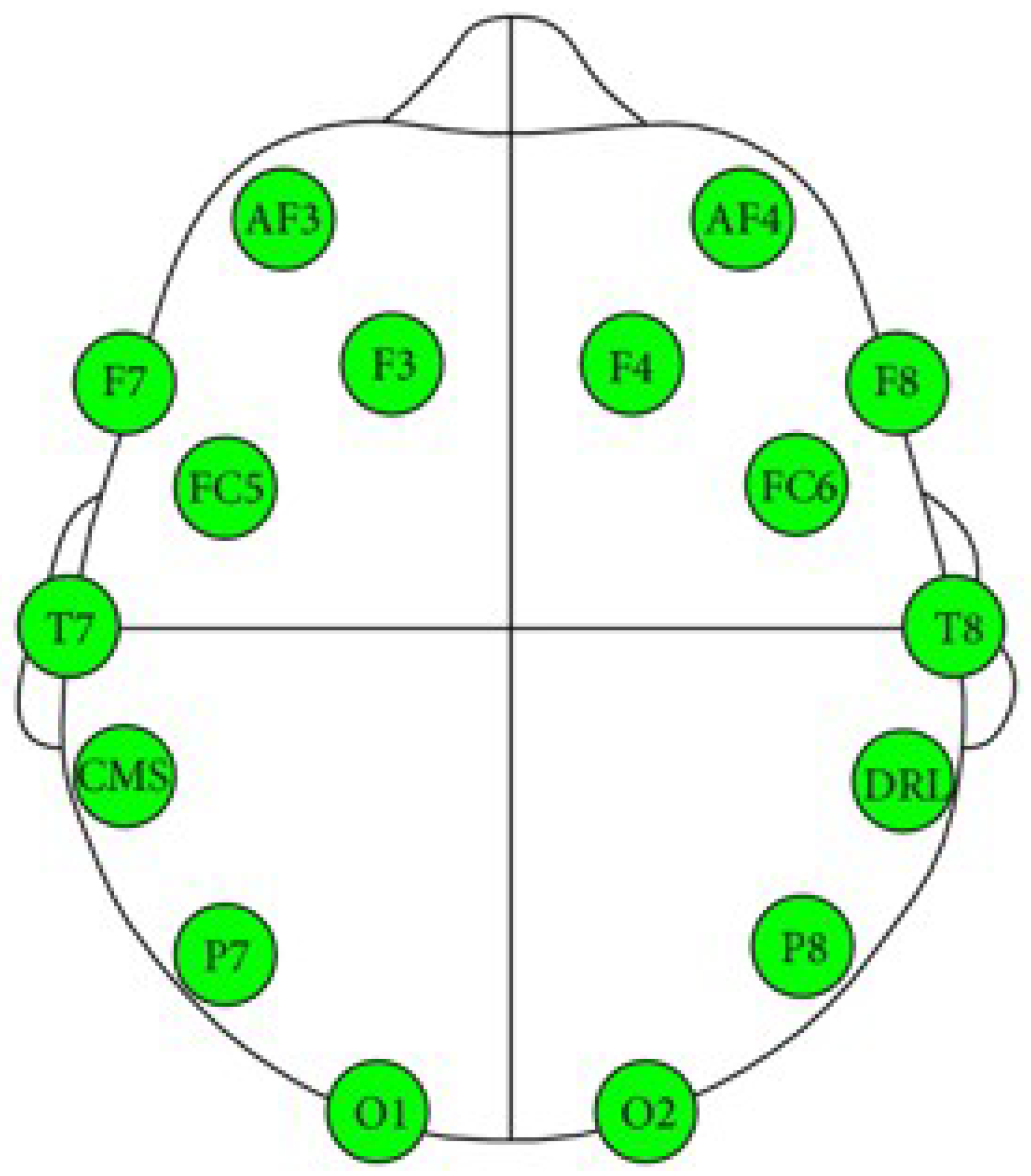Sensors 19 03042 g002