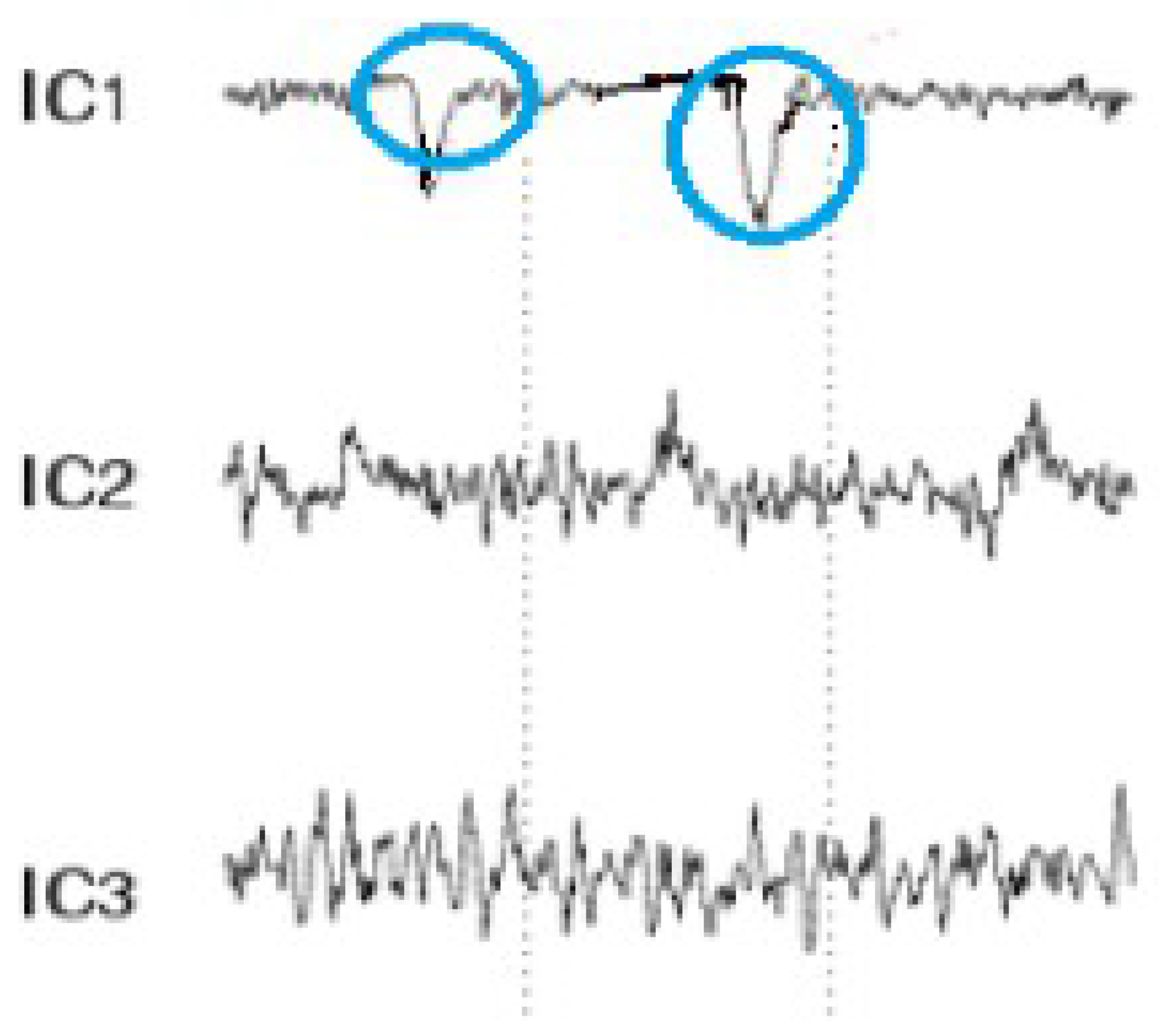 Sensors 19 03042 g004