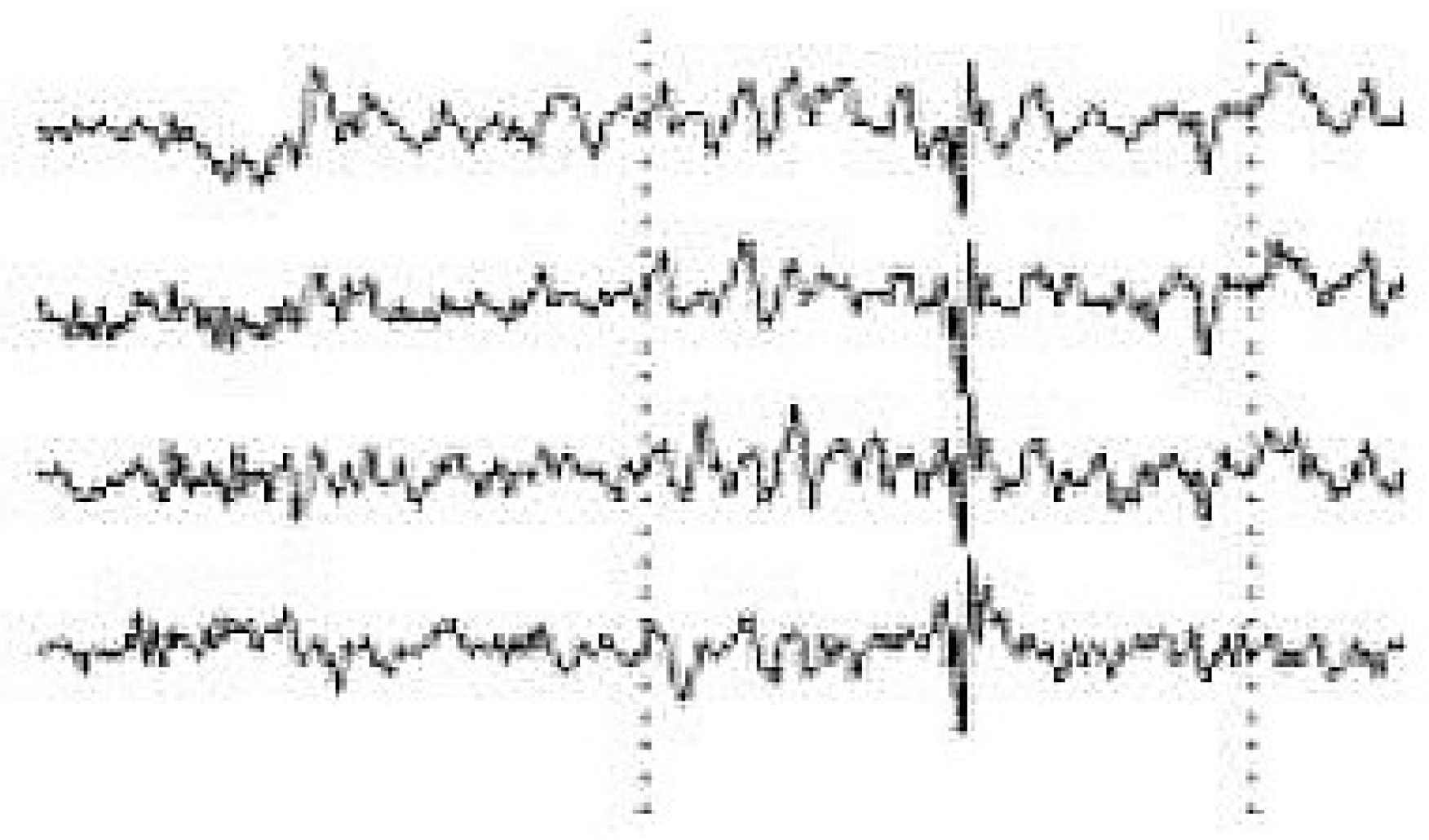 Sensors 19 03042 g005