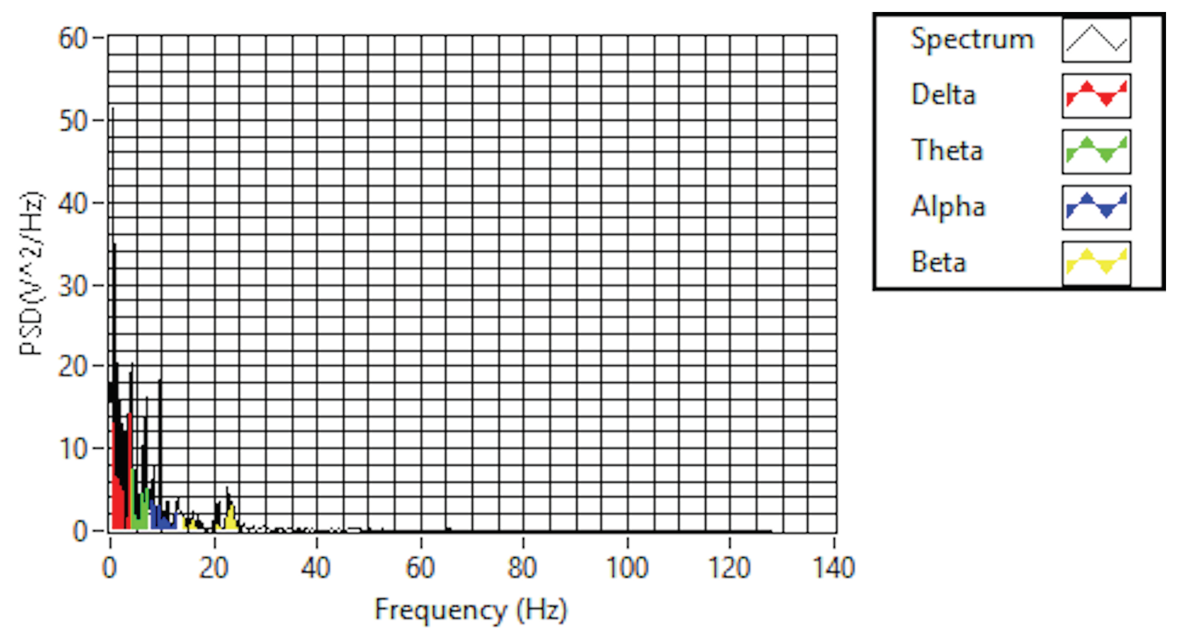 Sensors 19 03042 g006