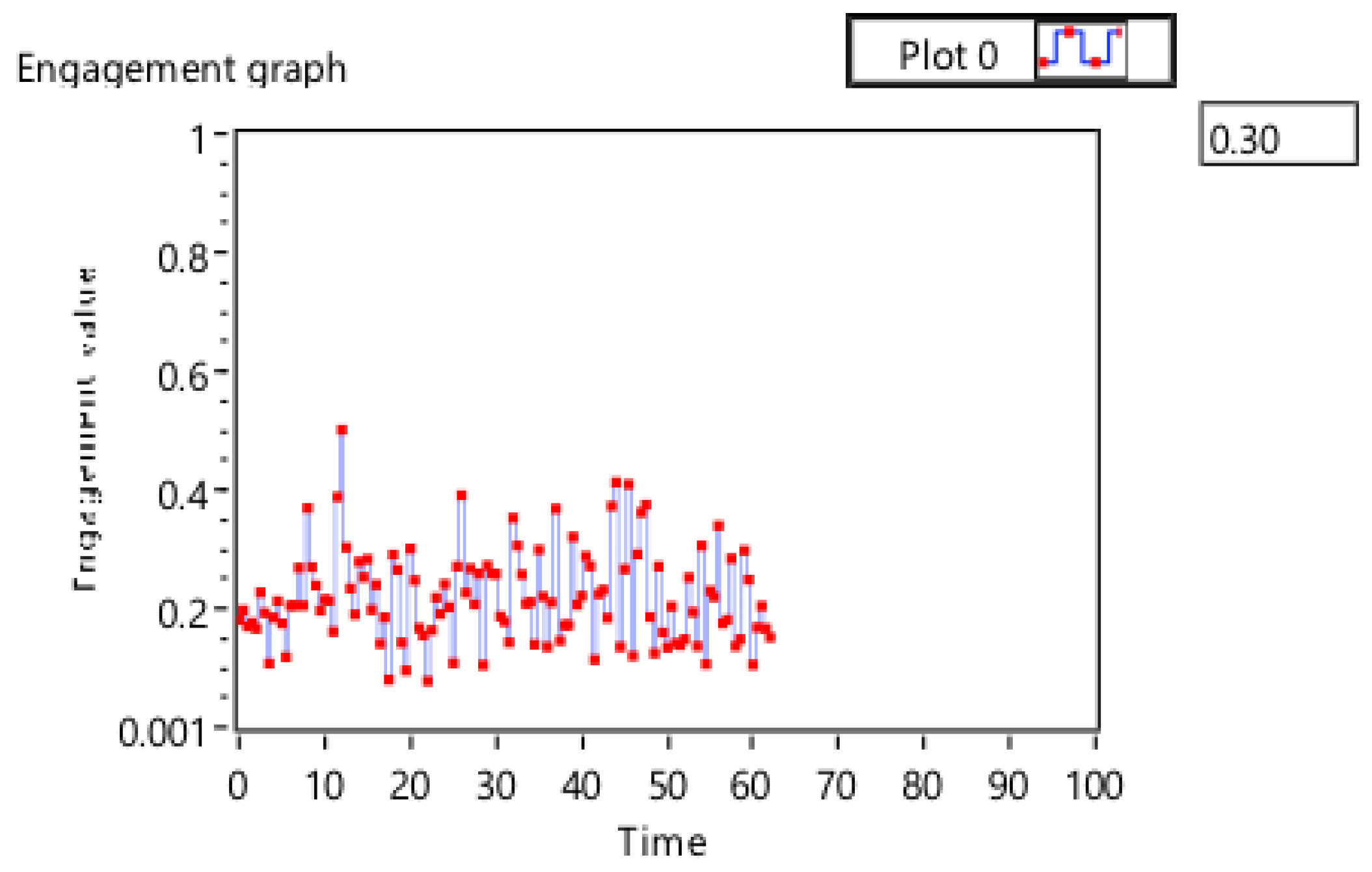 Sensors 19 03042 g007