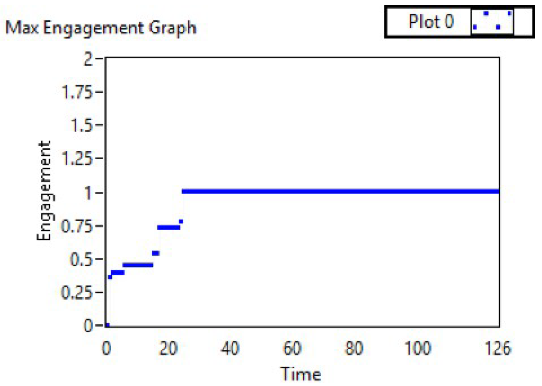 Sensors 19 03042 g008